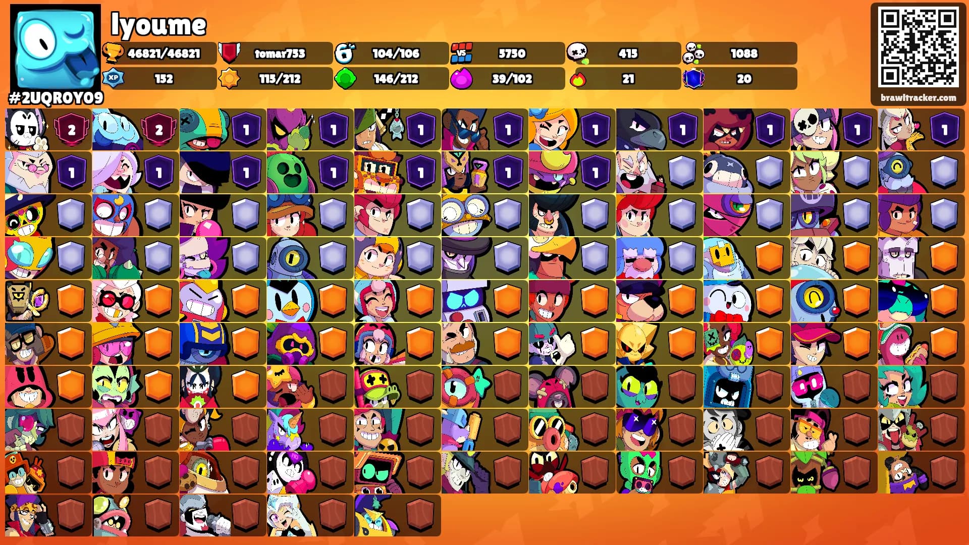 lyoume's Ranks