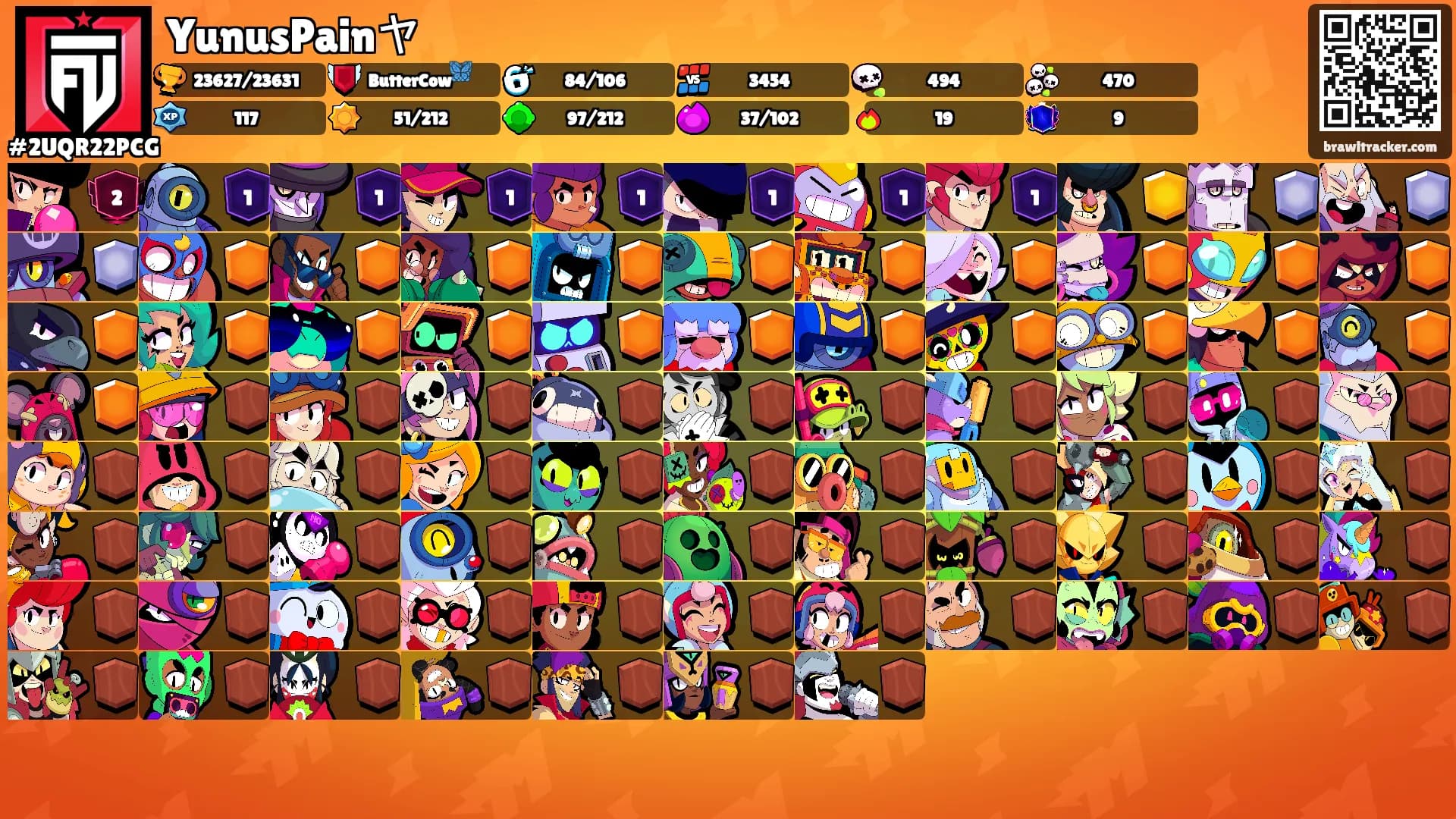 YunusPainヤ's Ranks