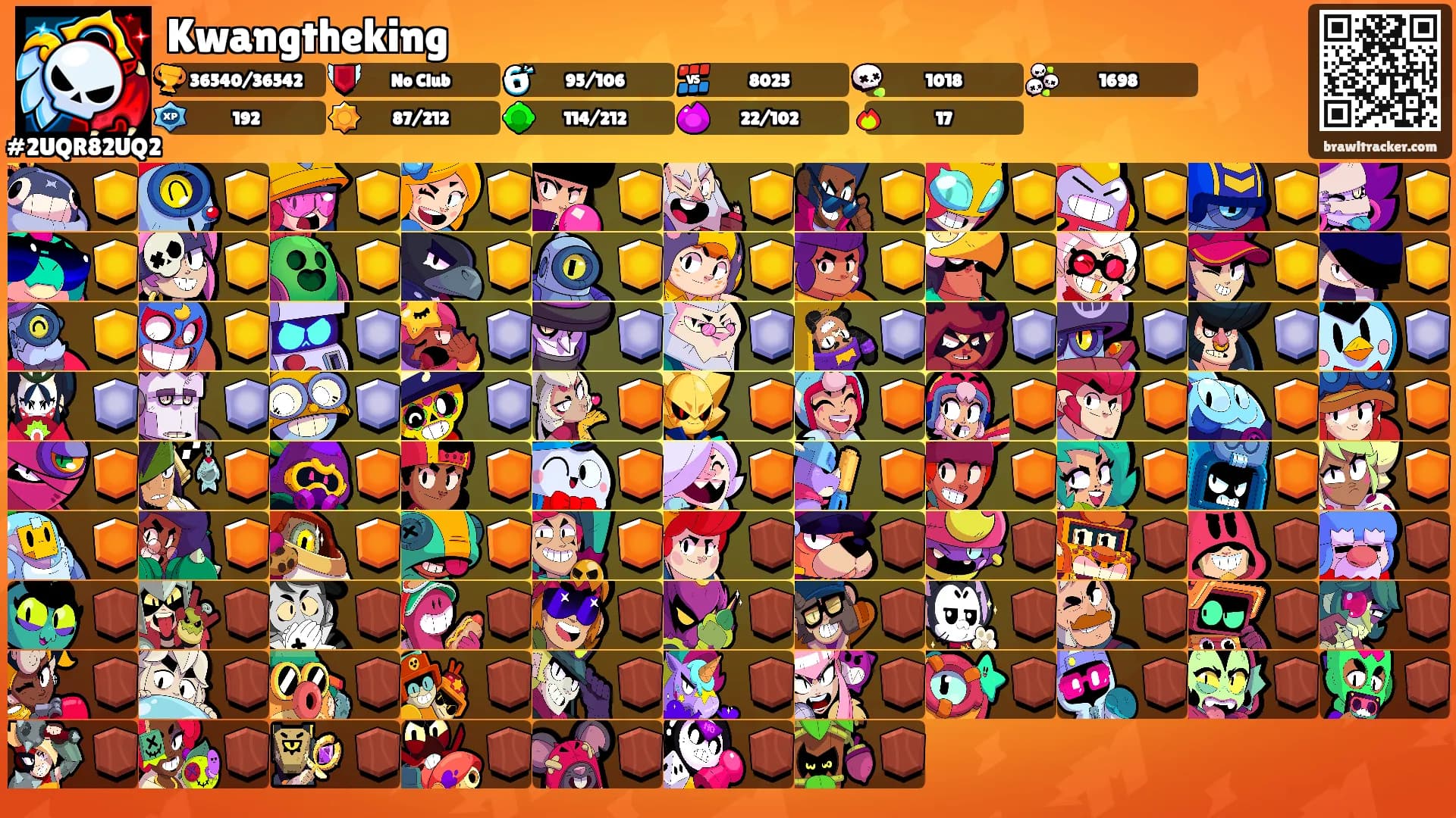 Kwangtheking's Ranks
