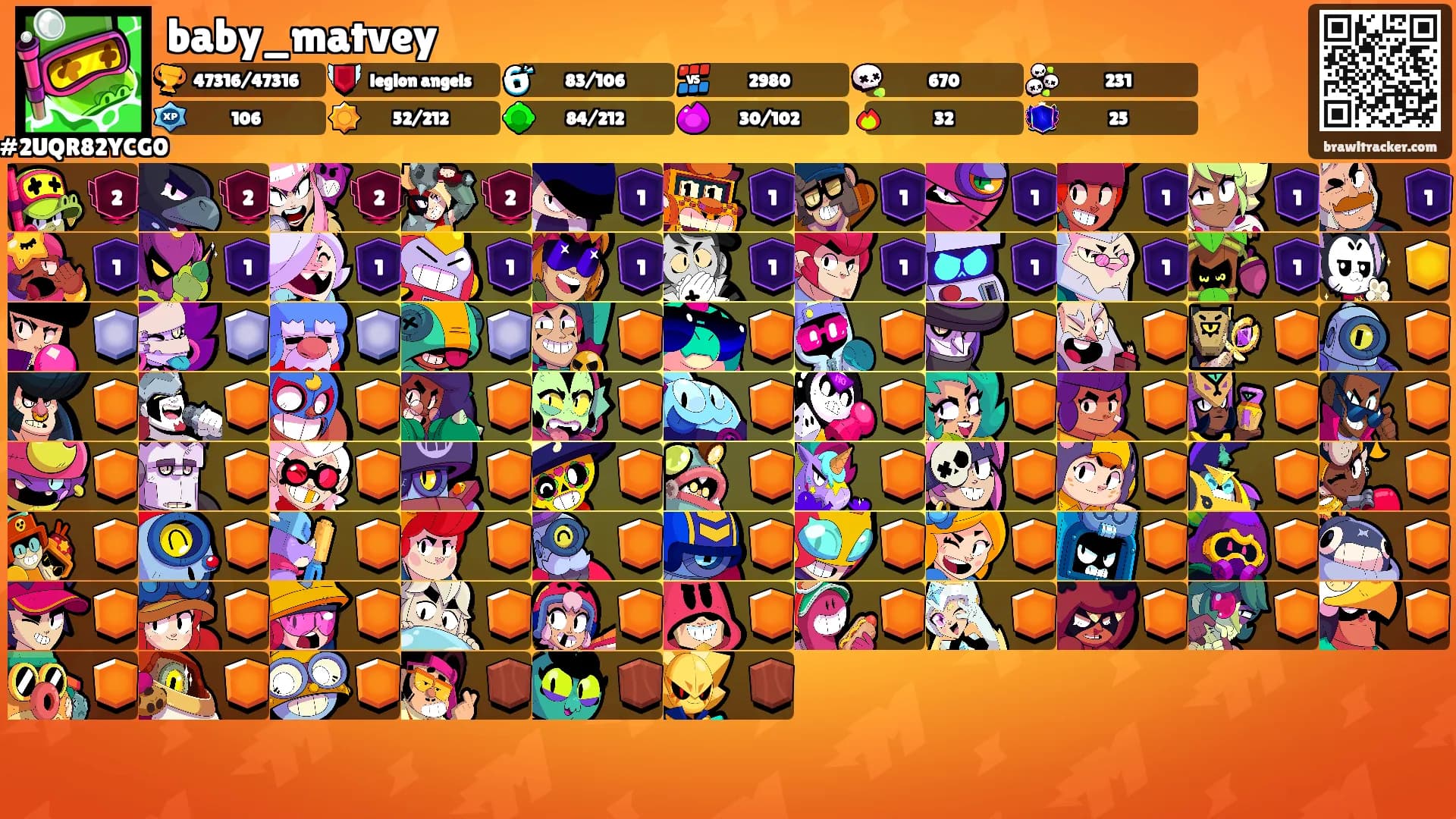 baby_matvey's Ranks