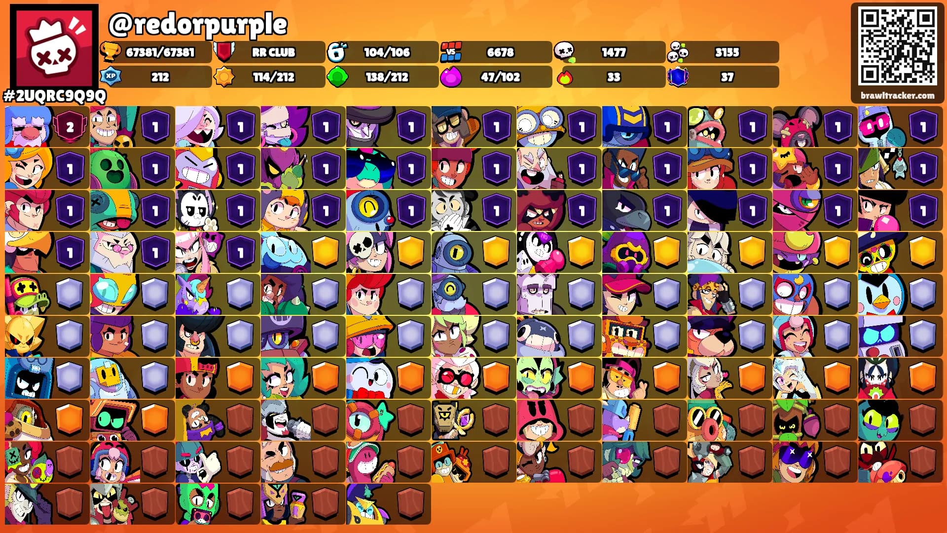 @redorpurple's Ranks
