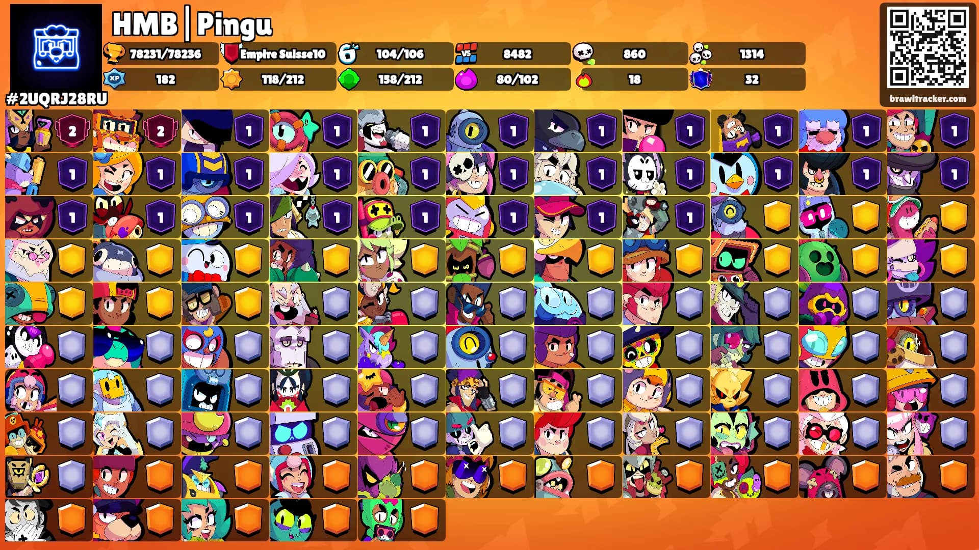 HMB|Pingu's Ranks