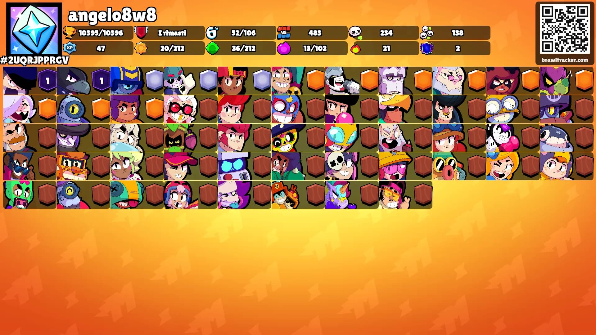 angelo8w8's Ranks