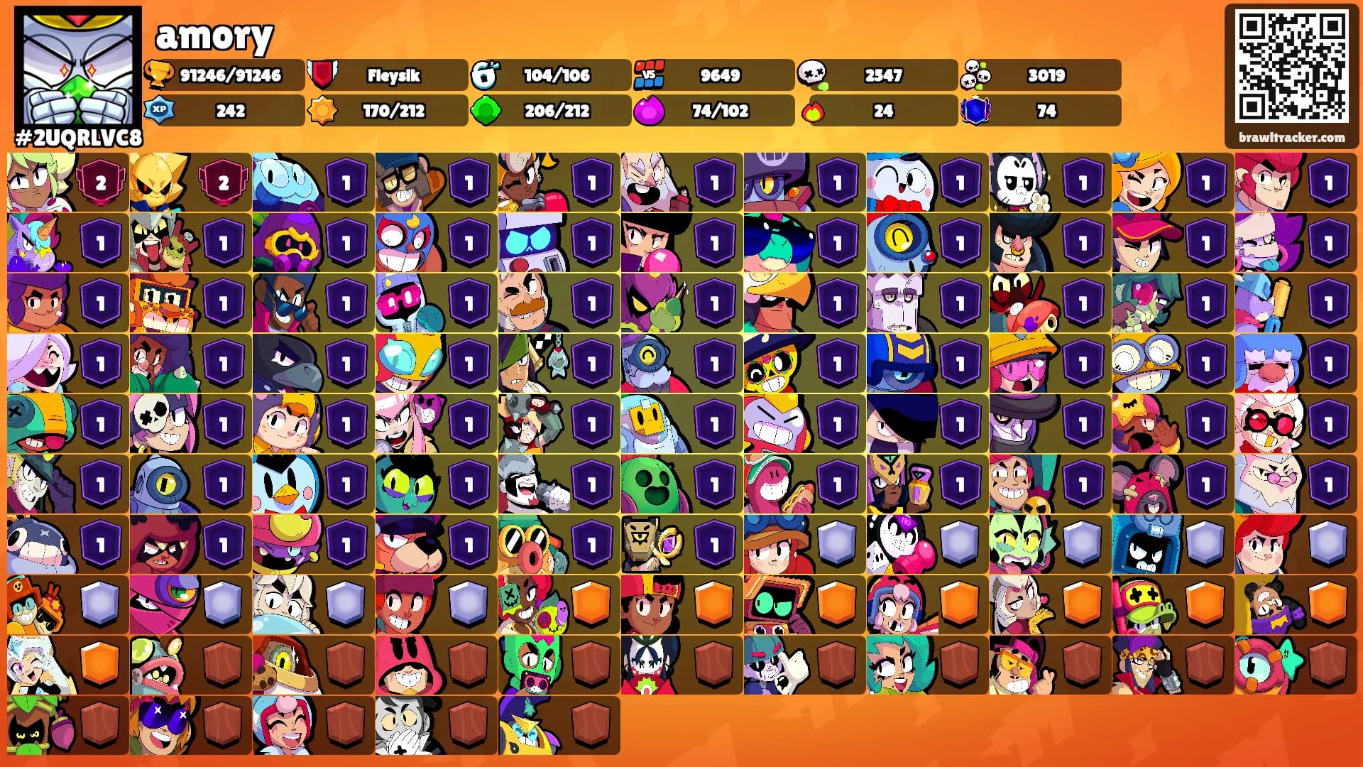 amory's Ranks