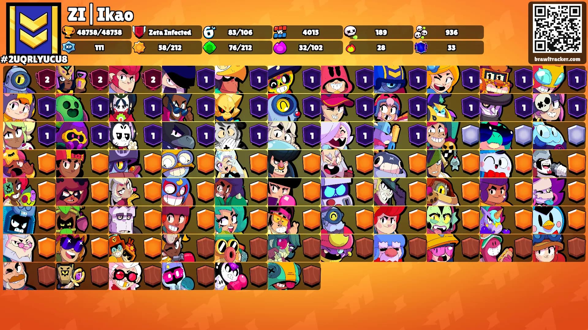 ZI|Ikao's Ranks
