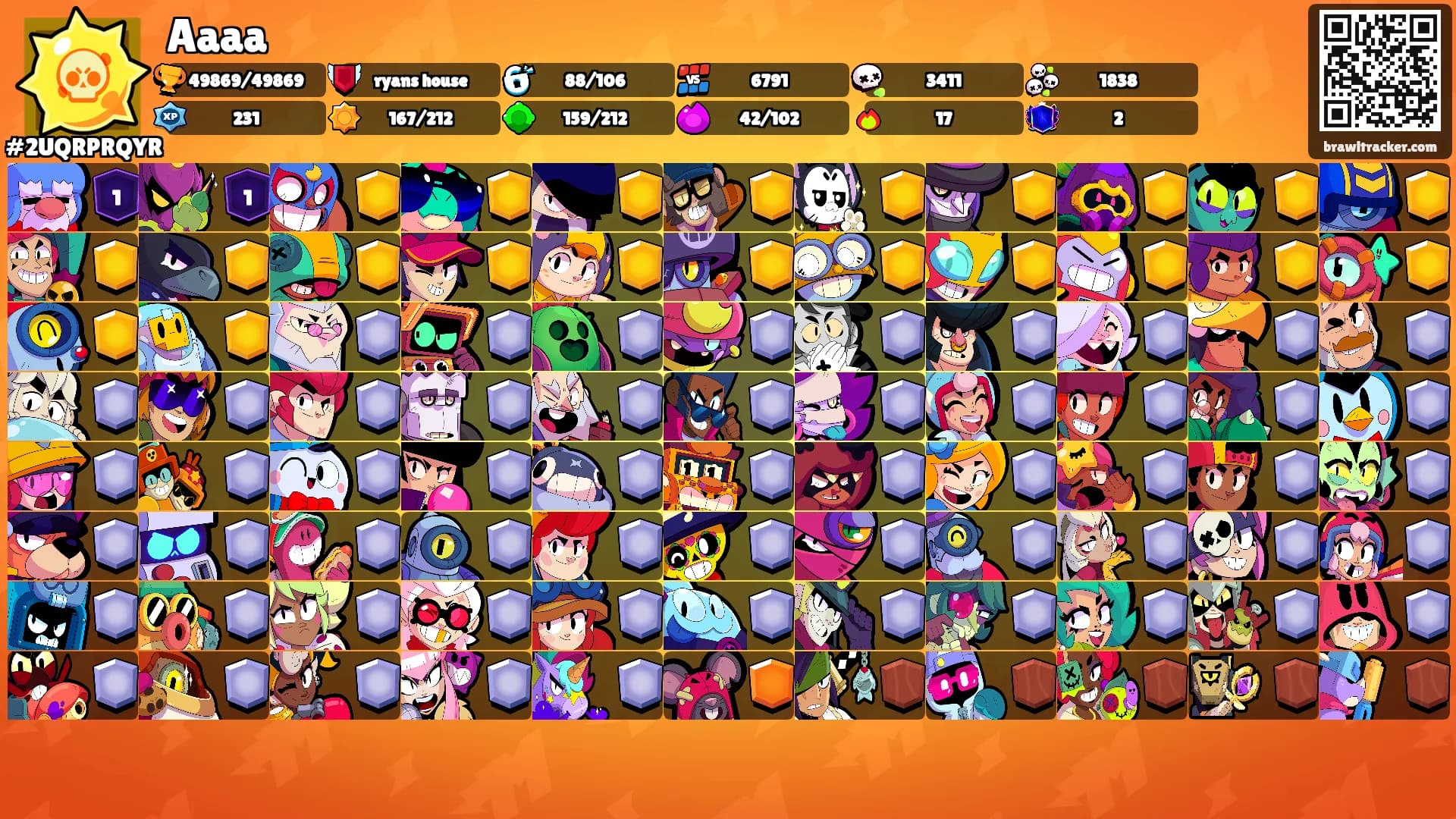 Aaaa's Ranks
