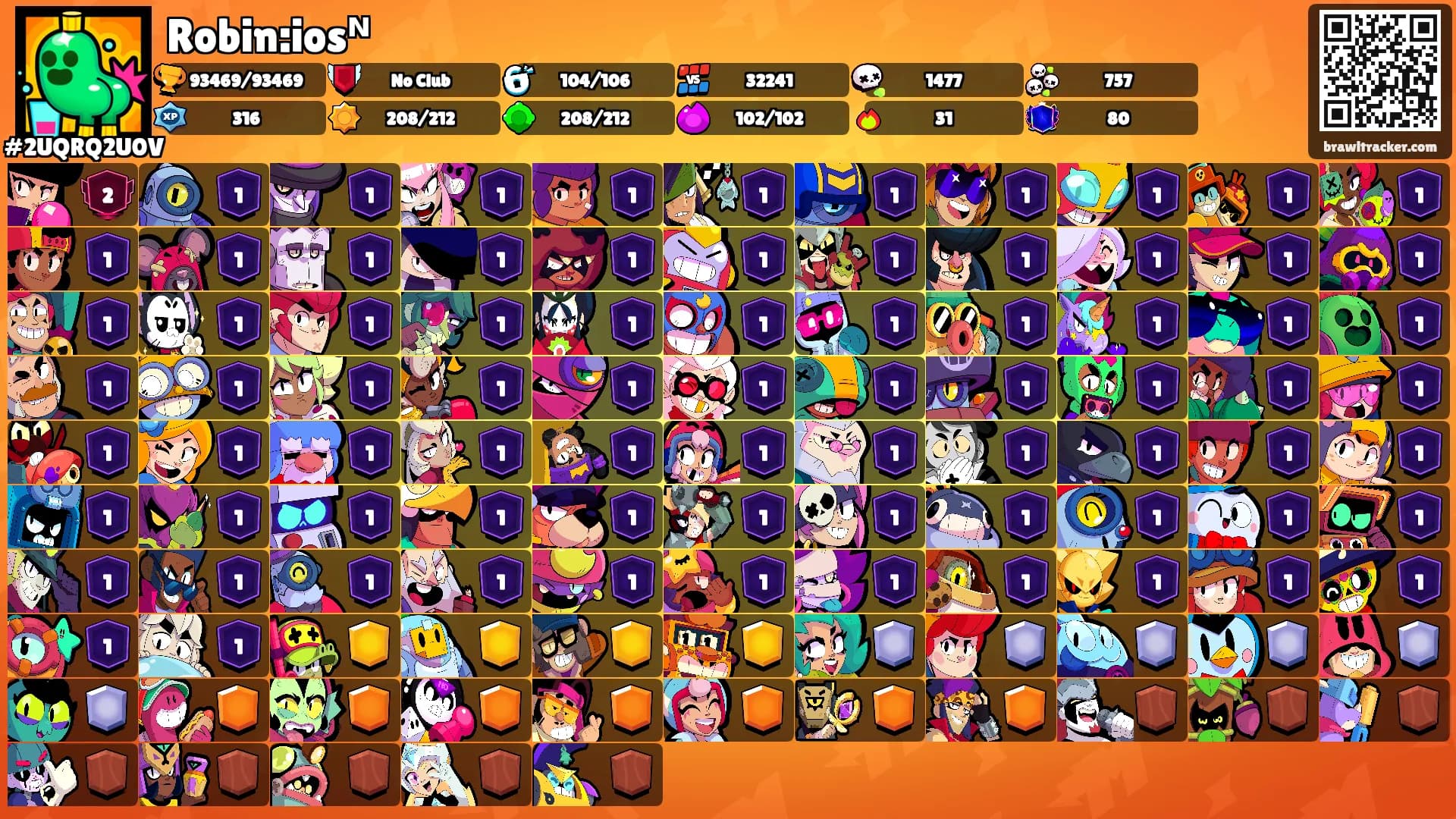 Robin:iosᴺ's Ranks