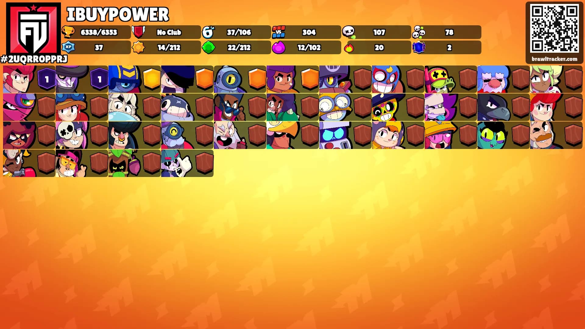 IBUYPOWER's Ranks