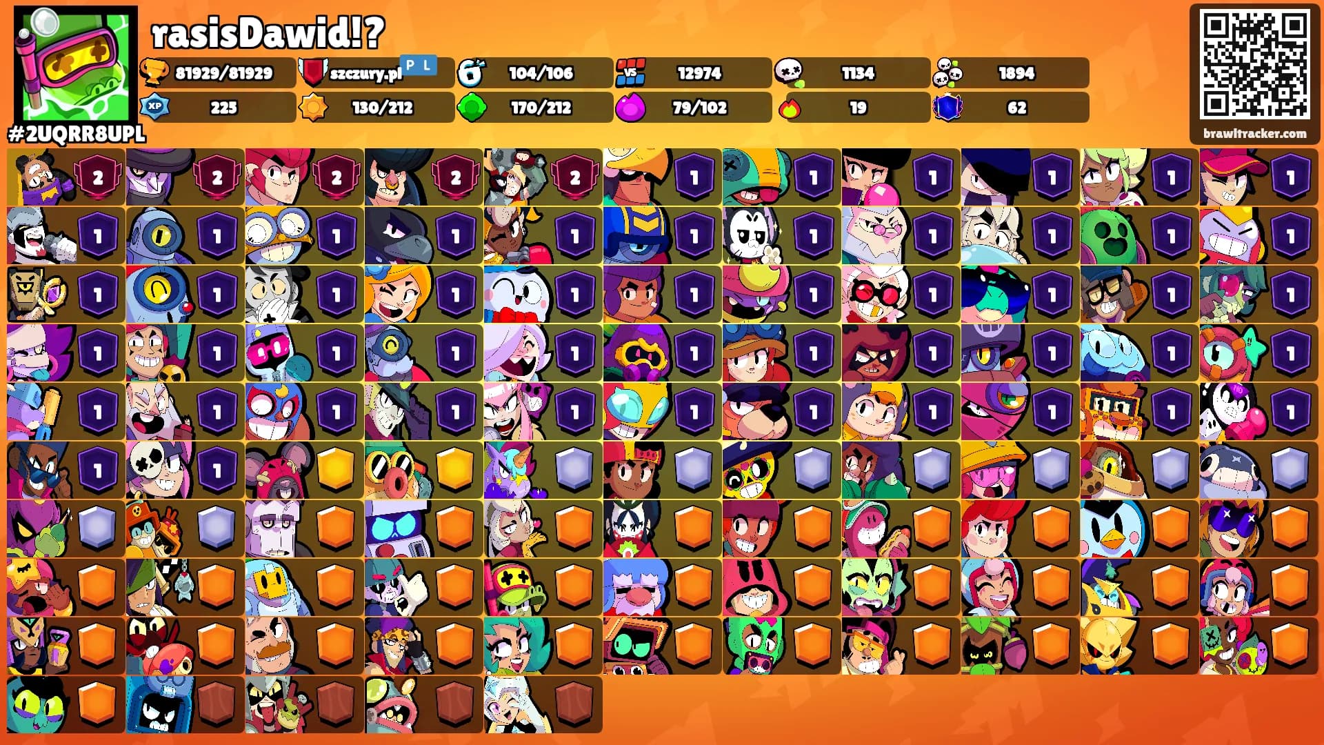 rasisDawid!?'s Ranks