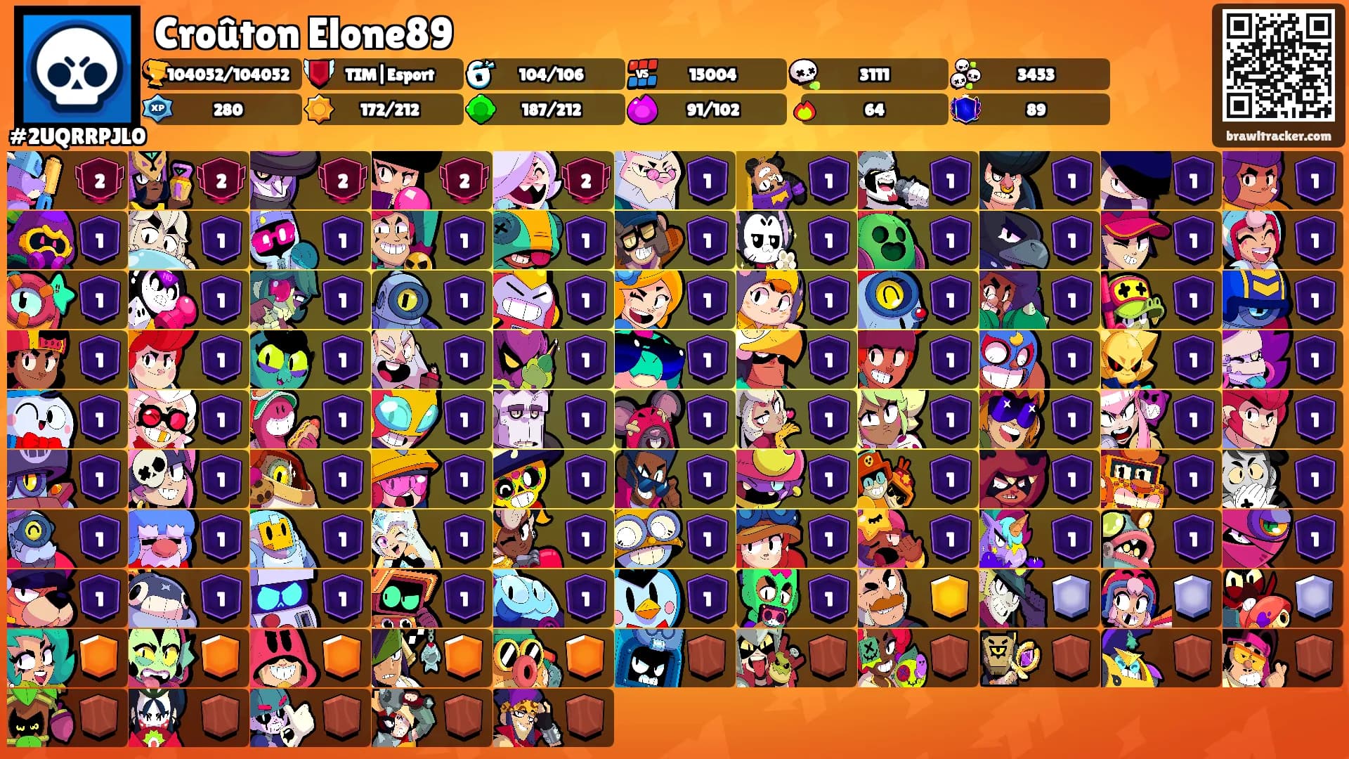 Croûton Elone89's Ranks