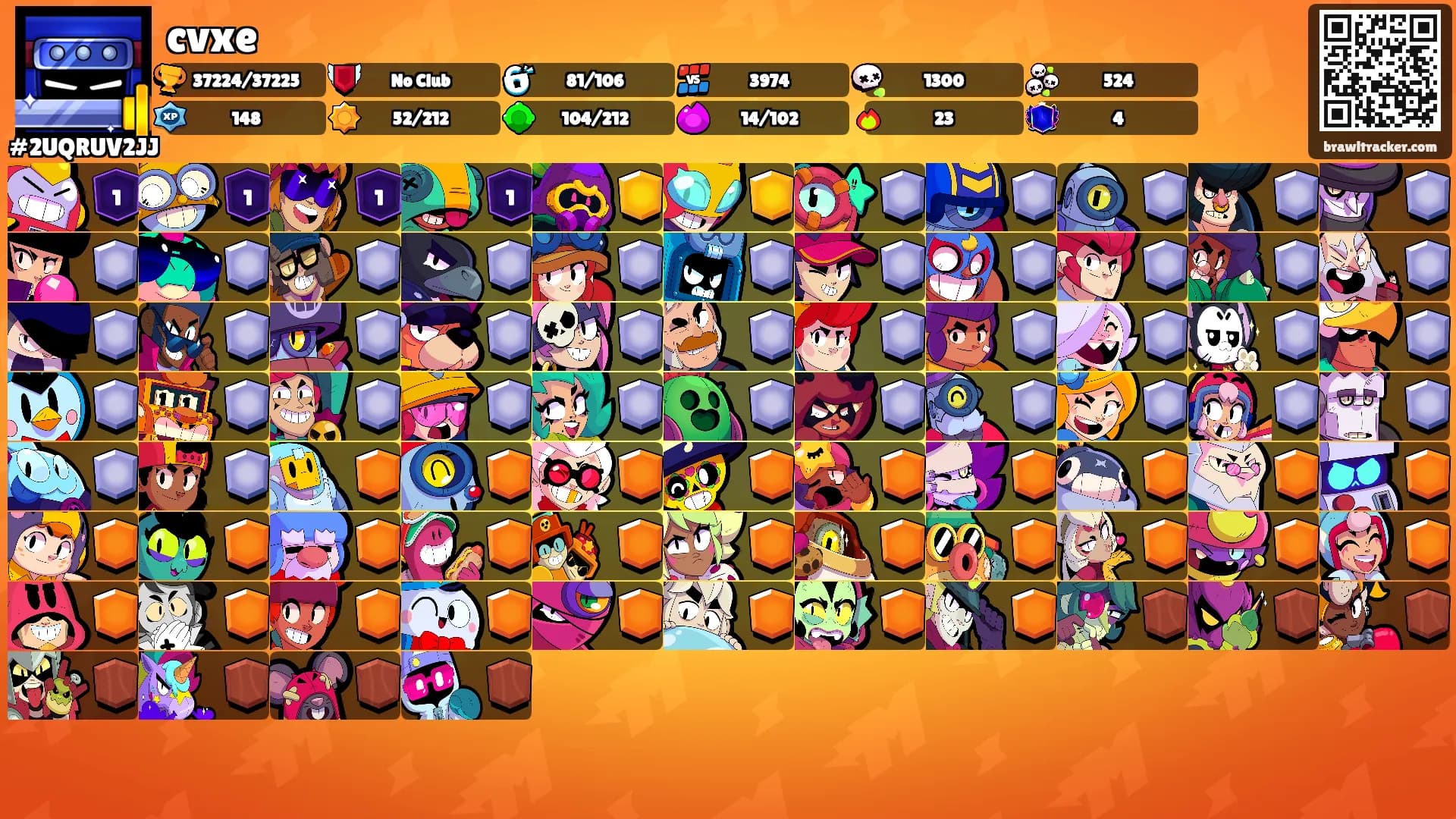 cvxe's Ranks