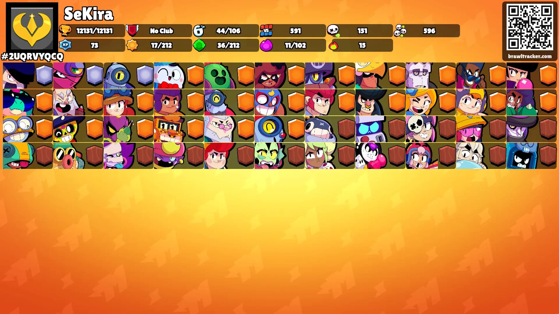 SeKira's Ranks