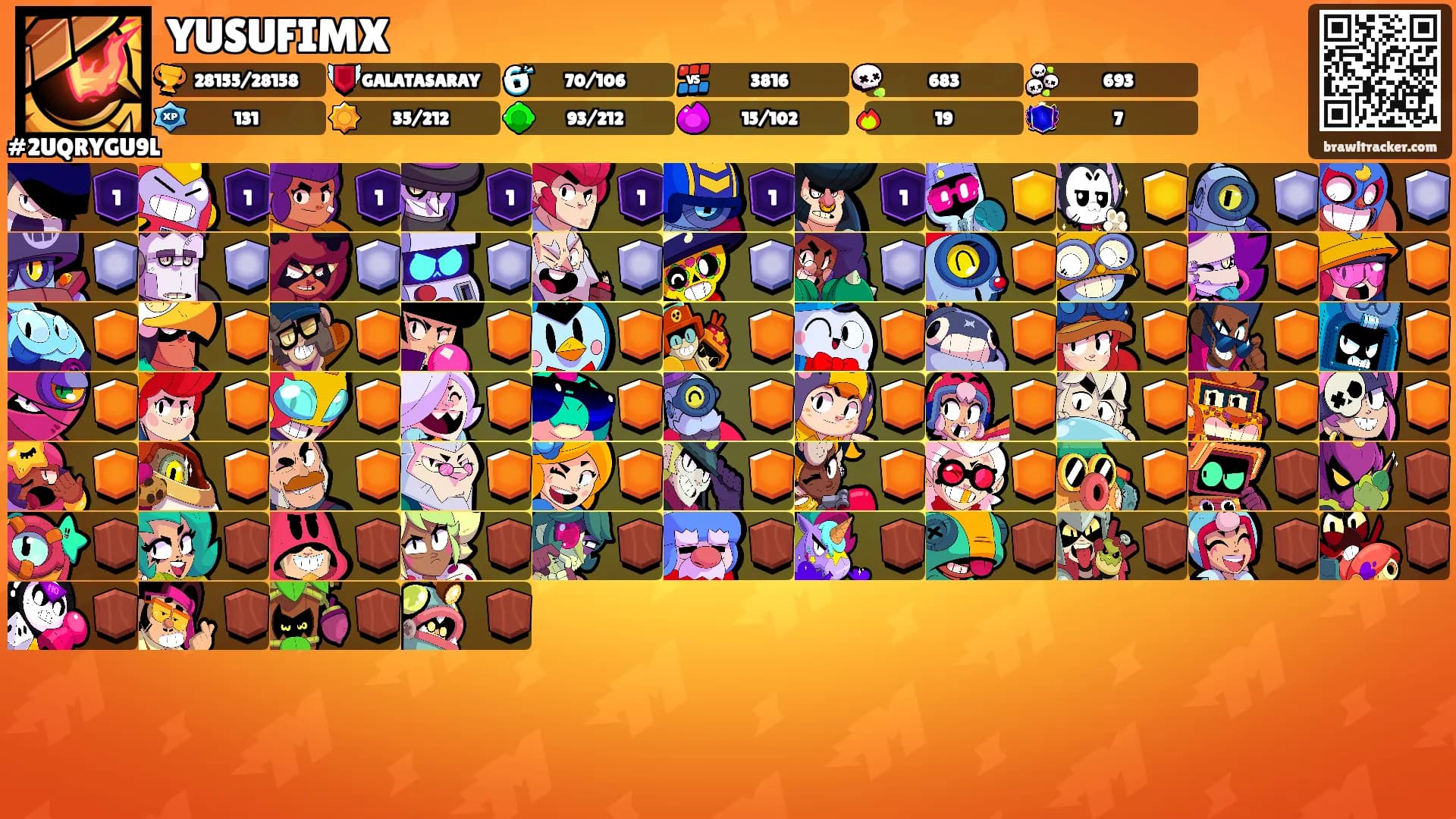 YUSUFIMX's Ranks