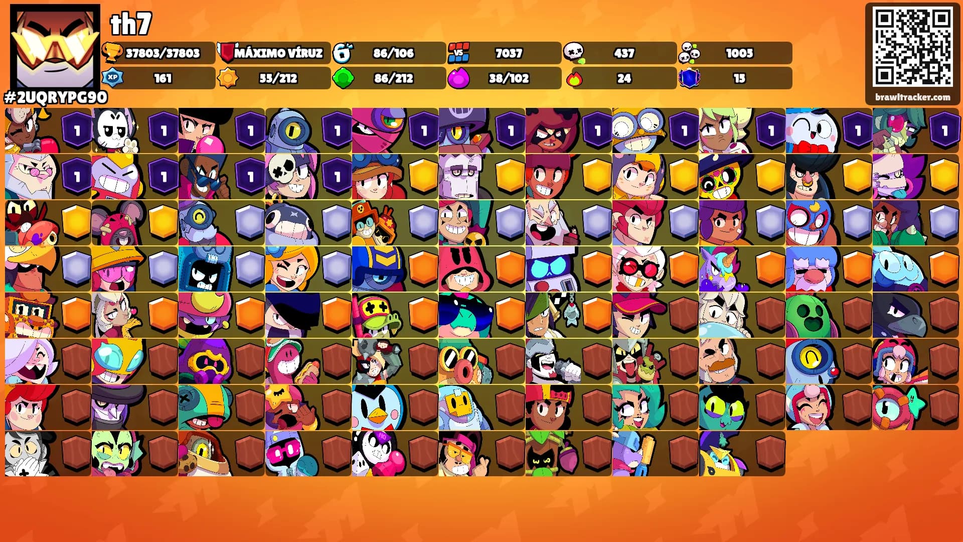 th7's Ranks