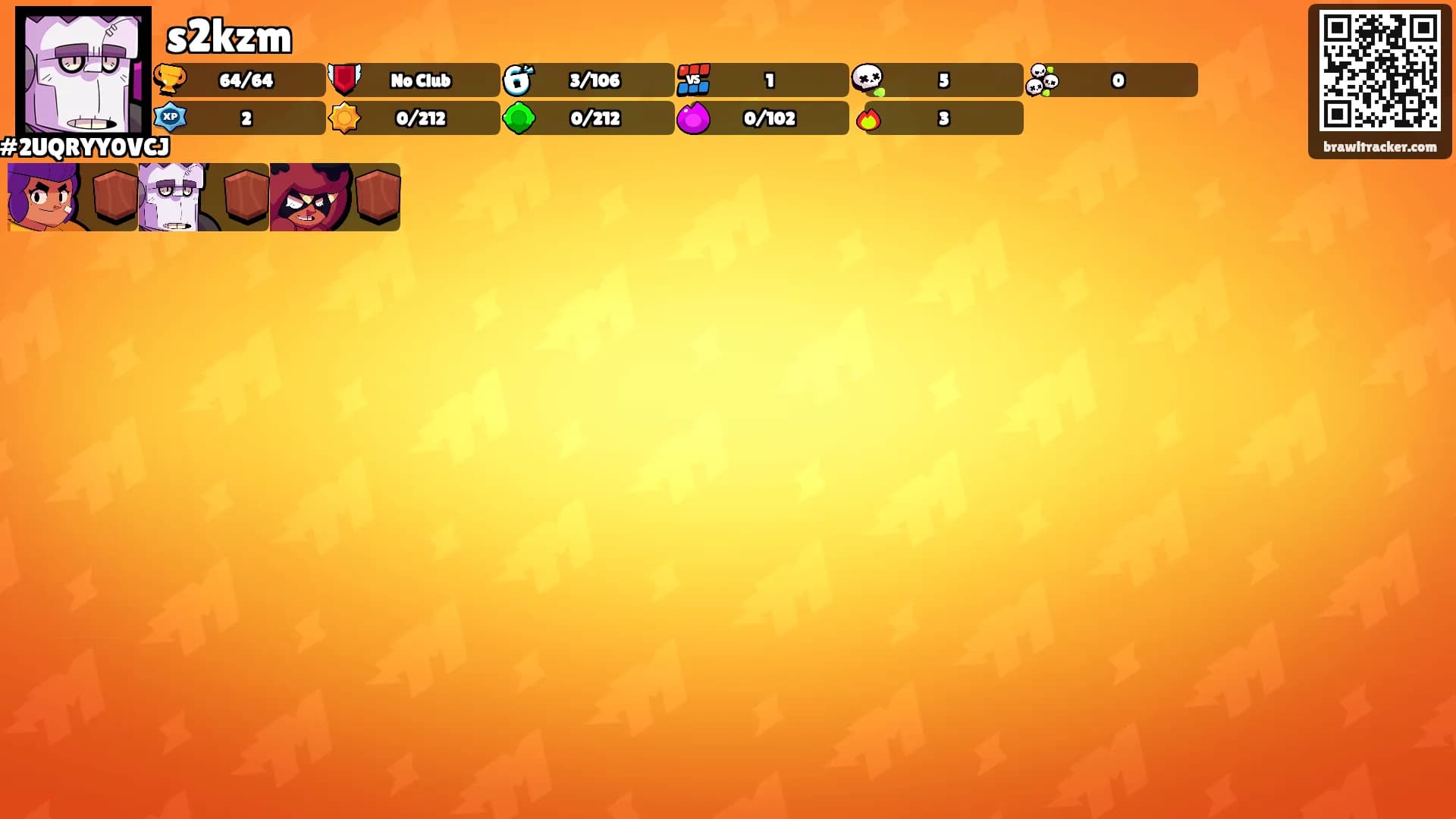 s2kzm's Ranks