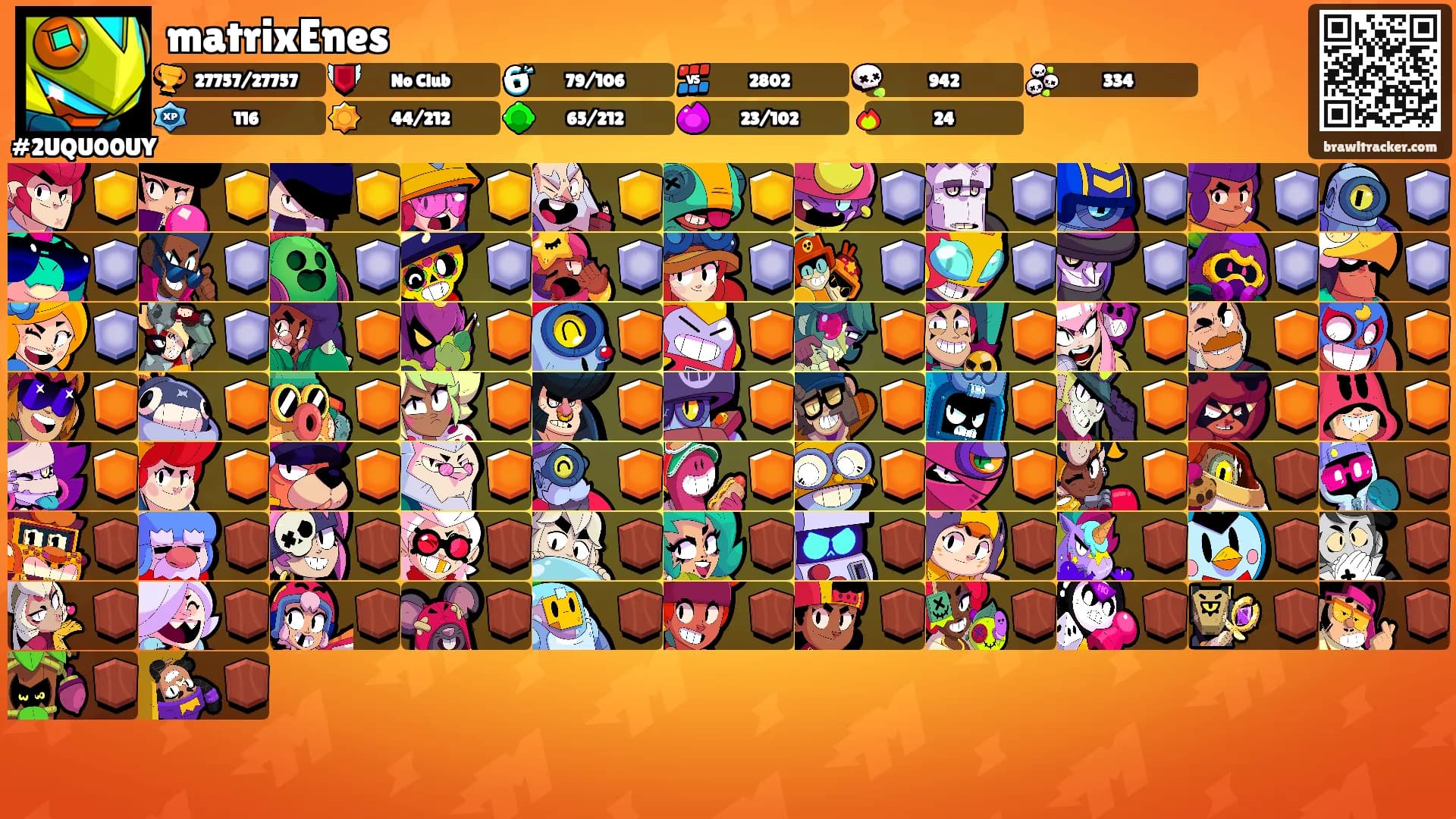 matrixEnes's Ranks
