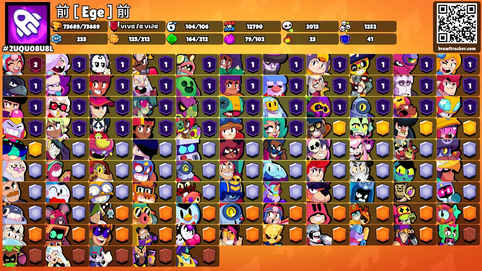 前 [ Ege ] 前's Ranks