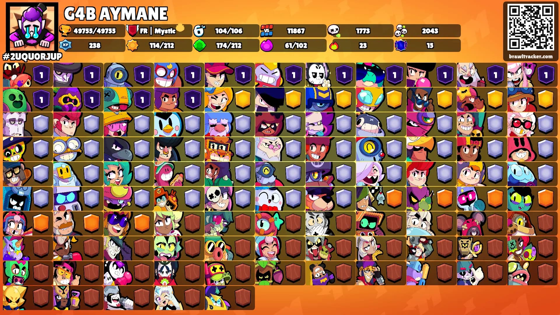 G4B AYMANE's Ranks
