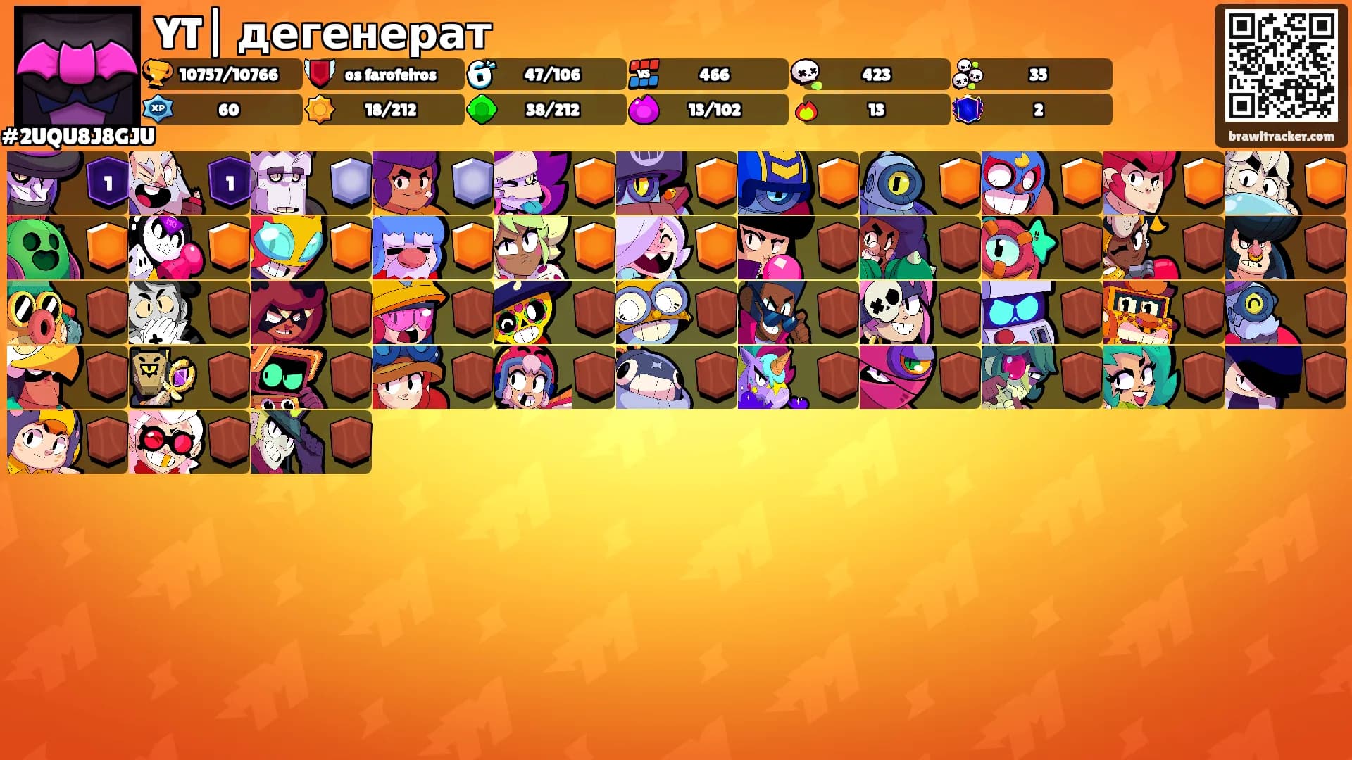 YT| дегенерат's Ranks