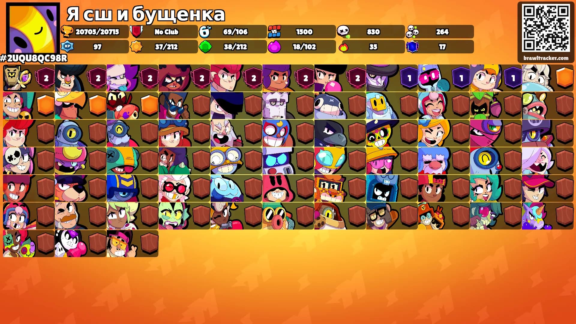 Я сш и бущенка's Ranks