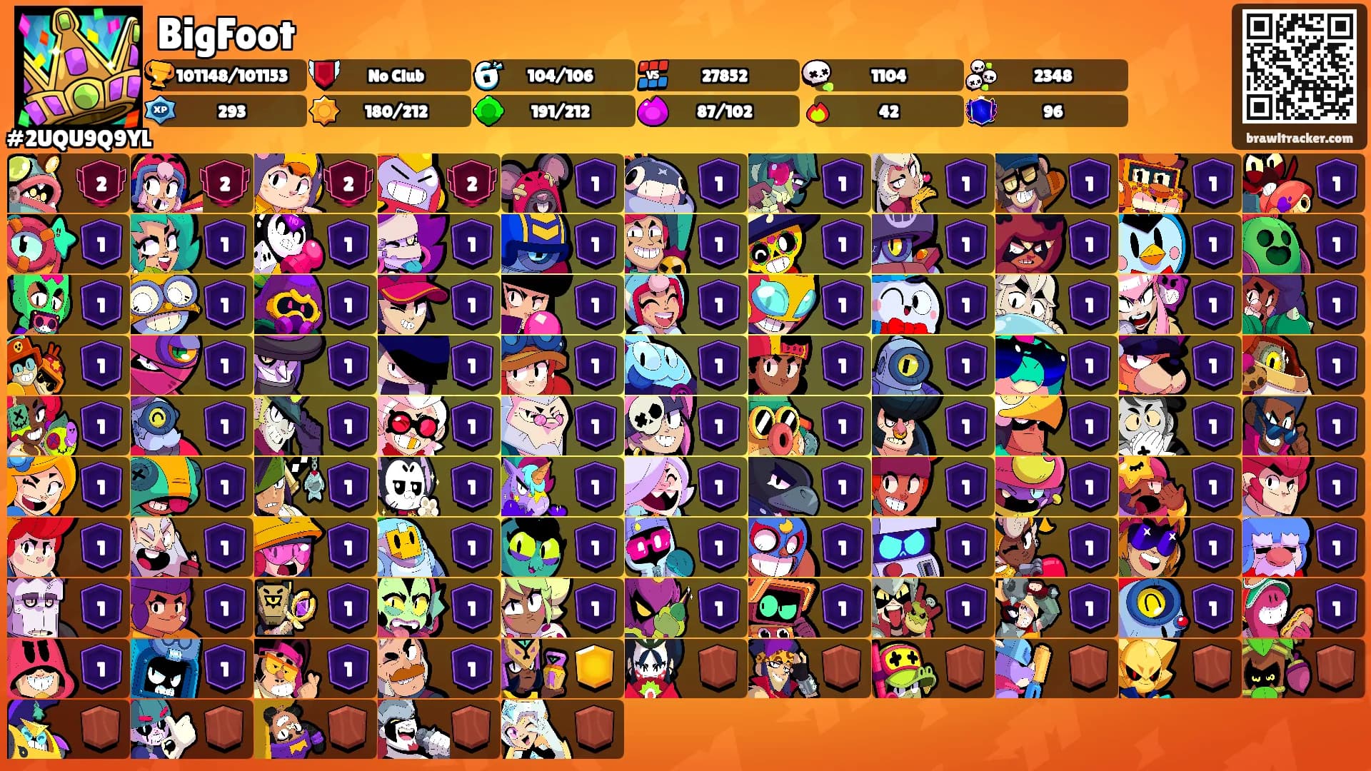 BigFoot's Ranks