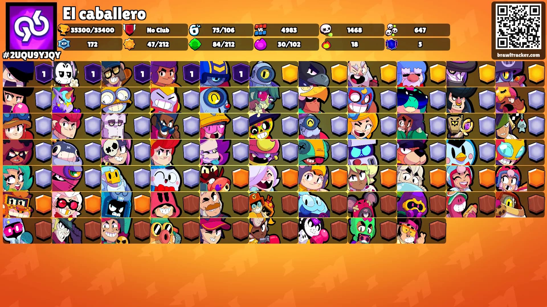 El caballero's Ranks