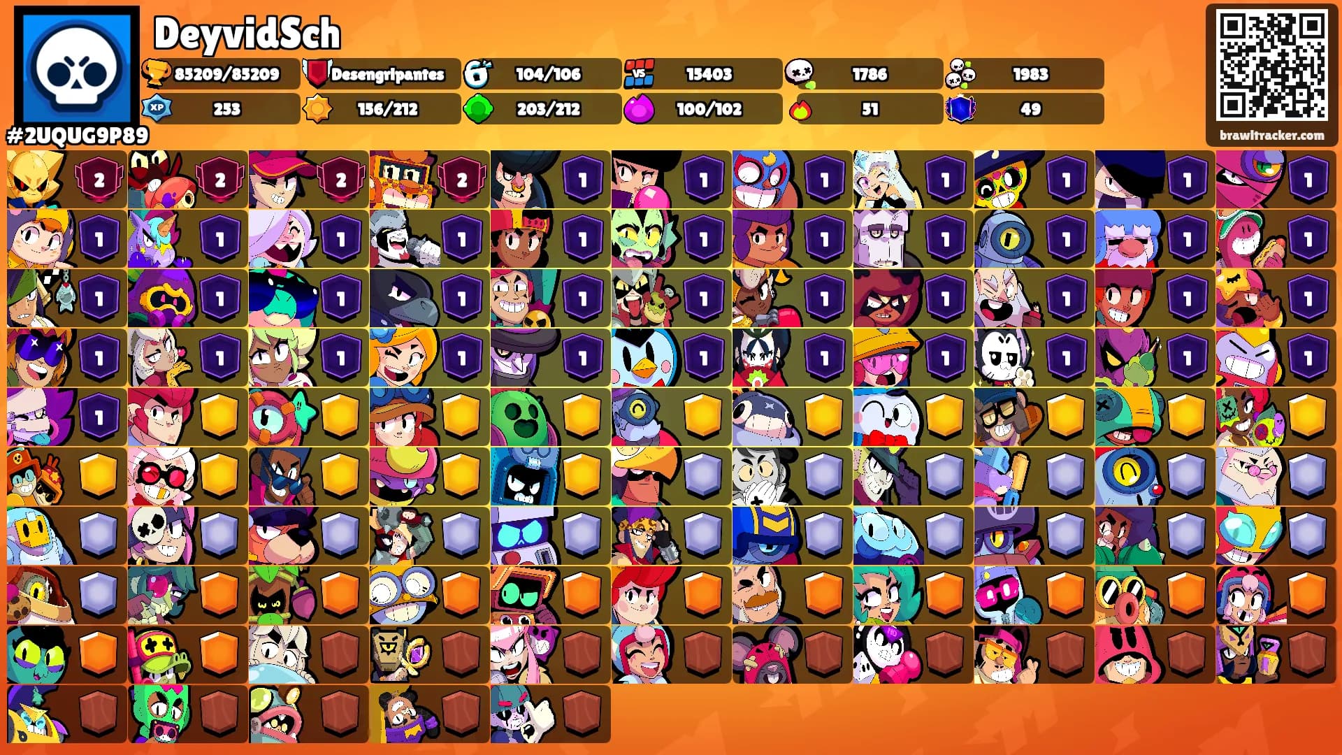 DeyvidSch's Ranks