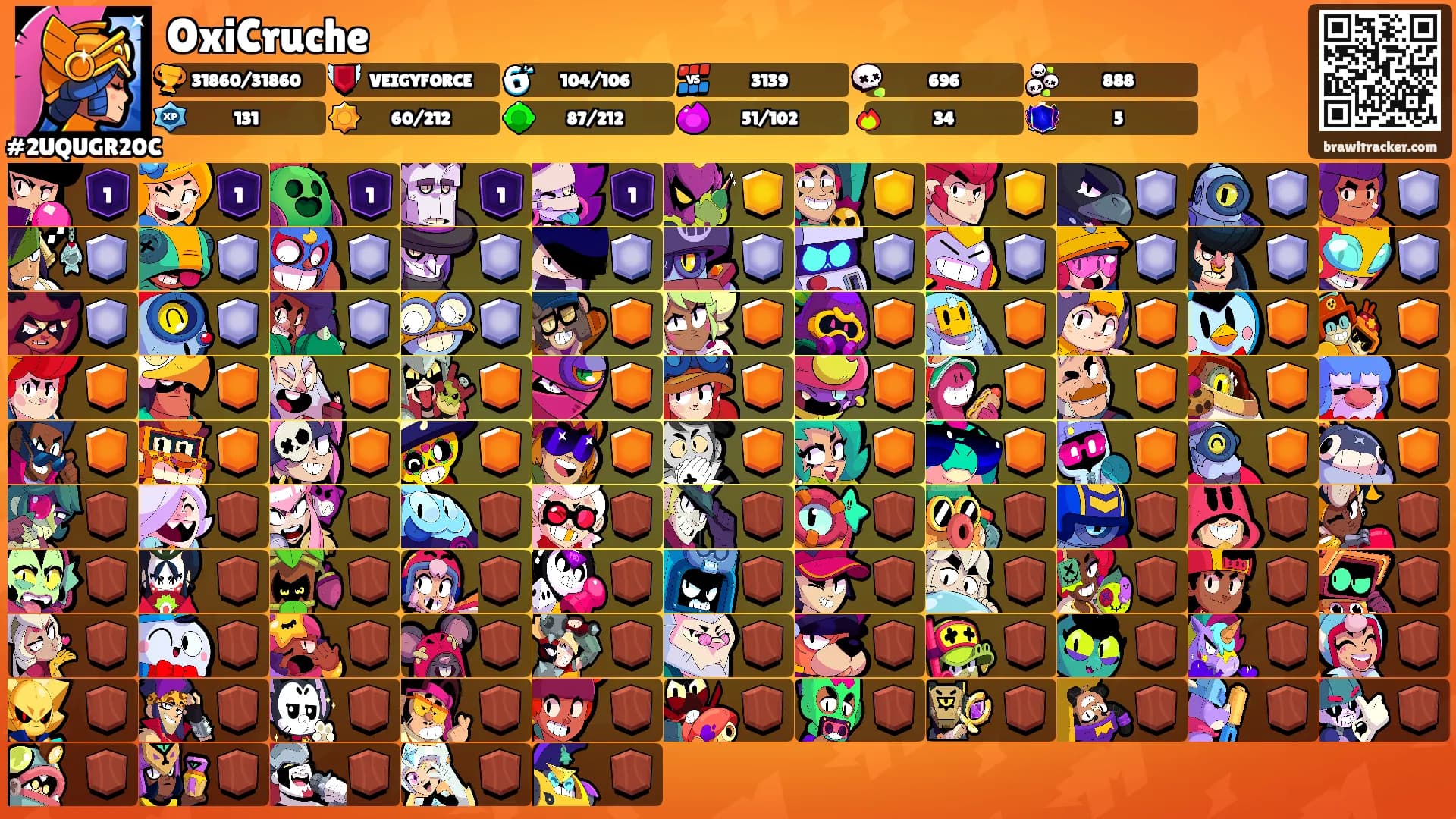 OxiCruche's Ranks