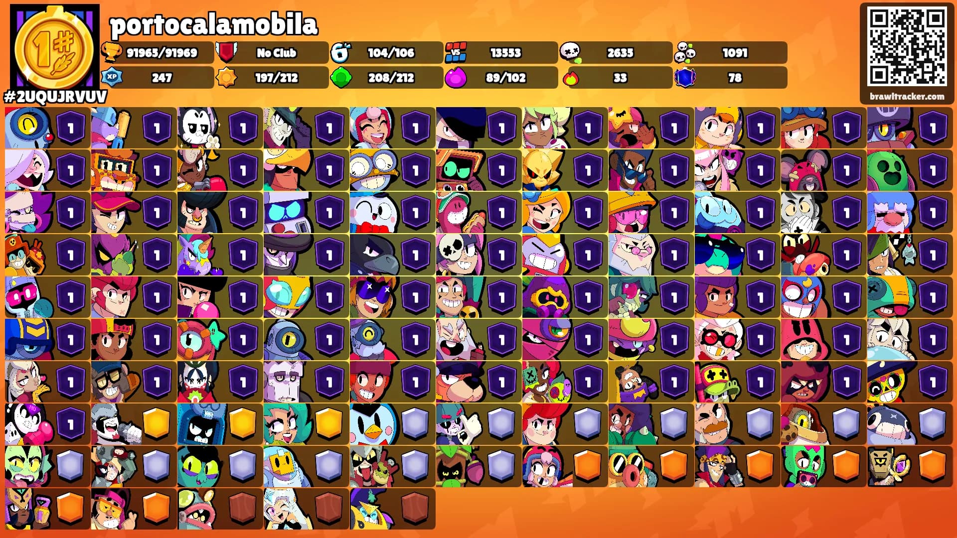 portocalamobila's Ranks