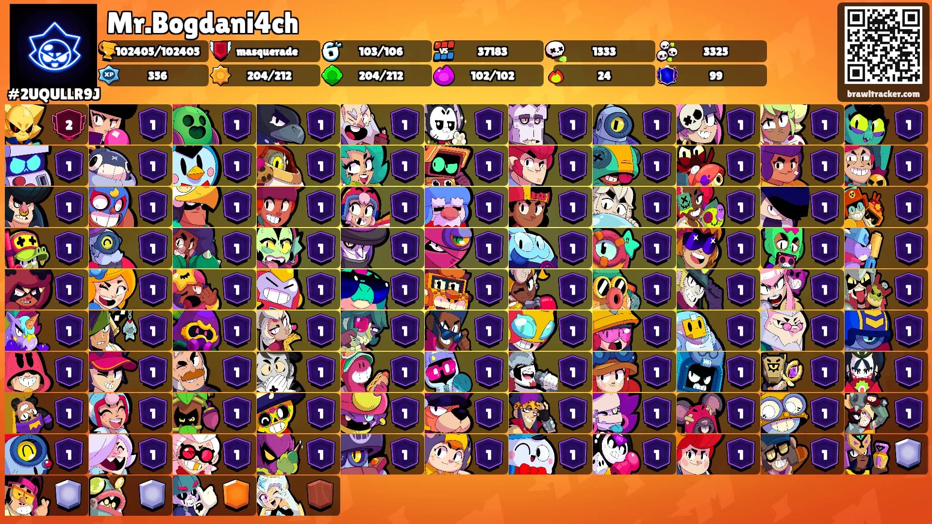 Mr.Bogdani4ch's Ranks