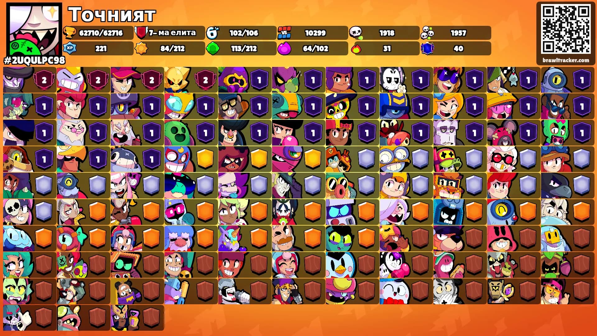 Точният's Ranks