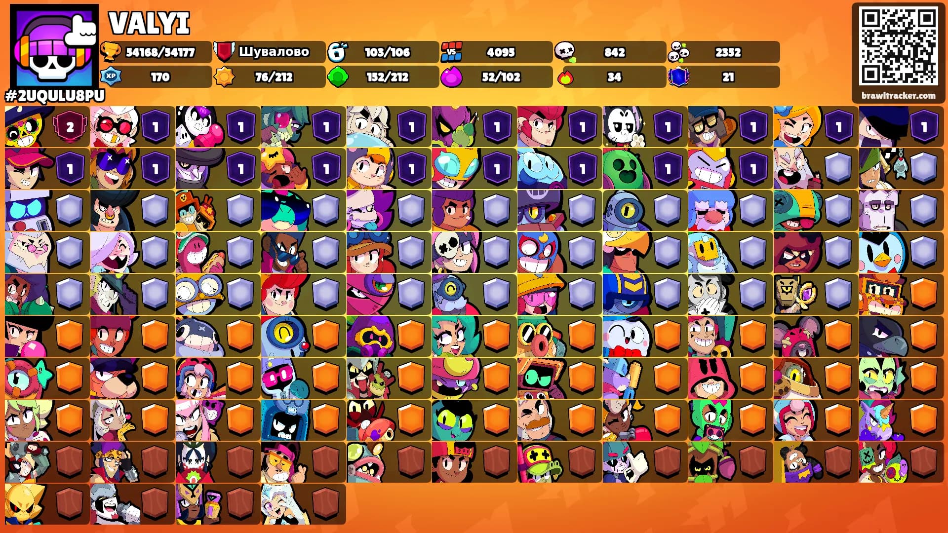 VALYI's Ranks