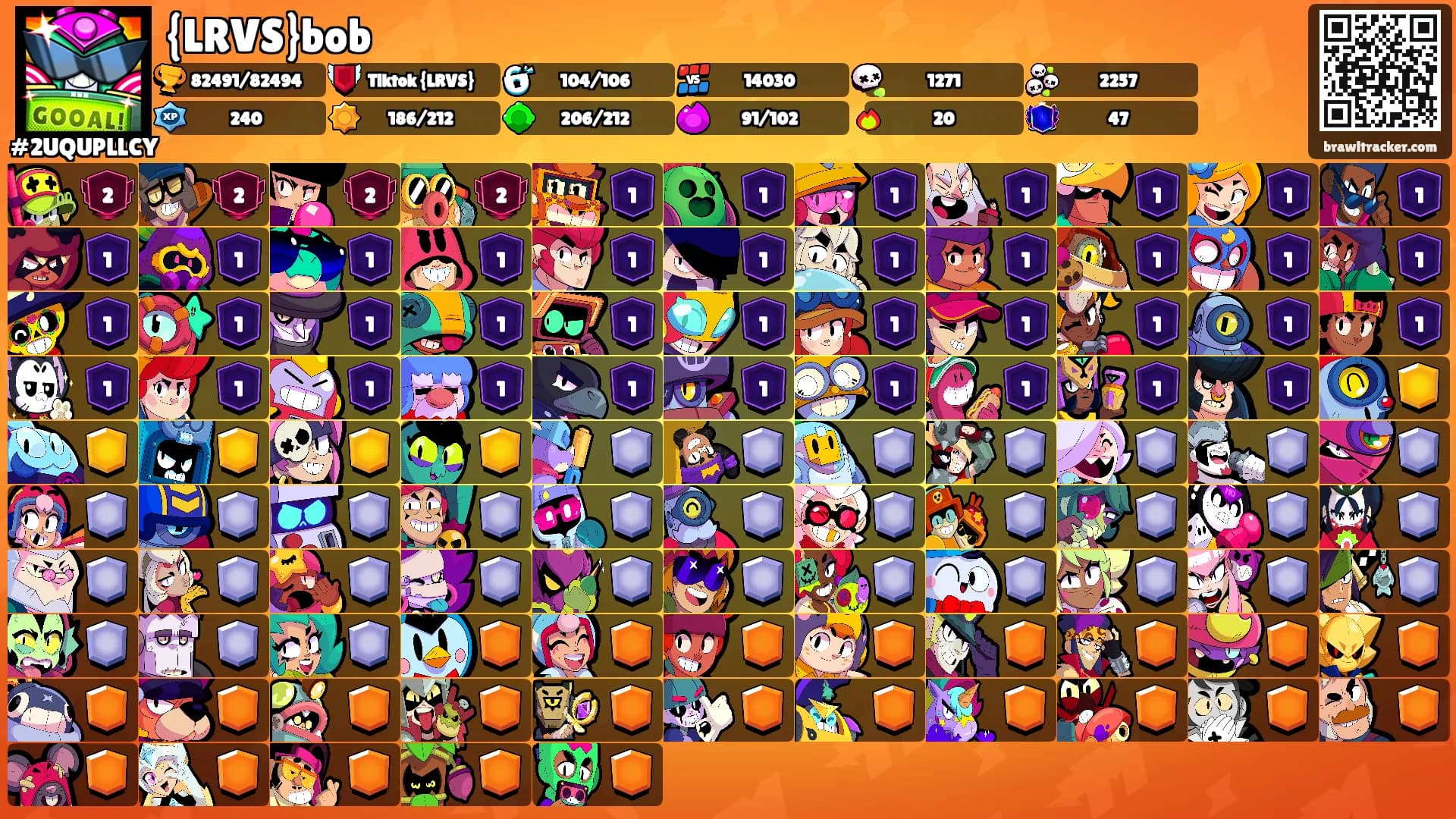 {LRVS}bob's Ranks