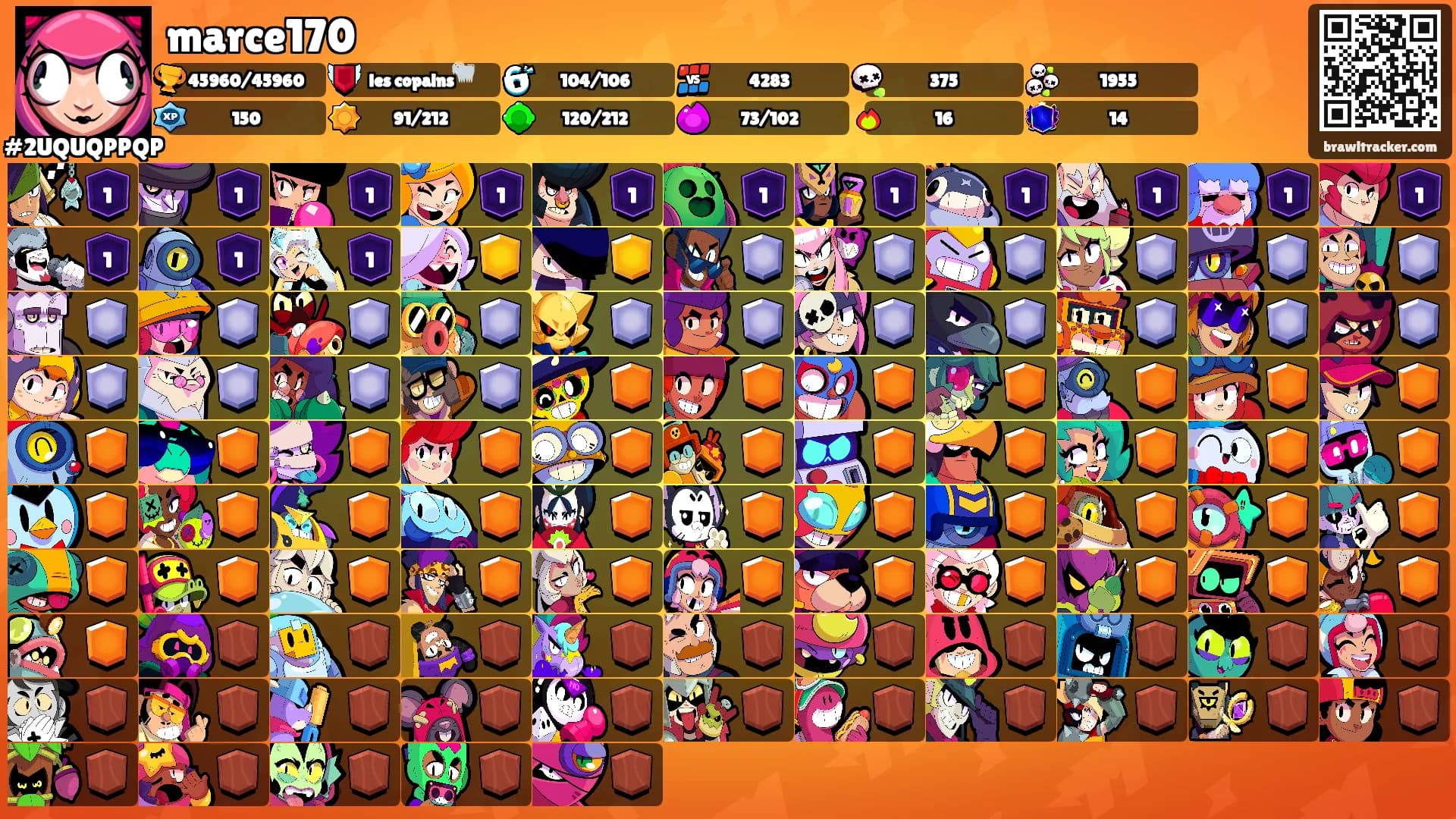 marce170's Ranks