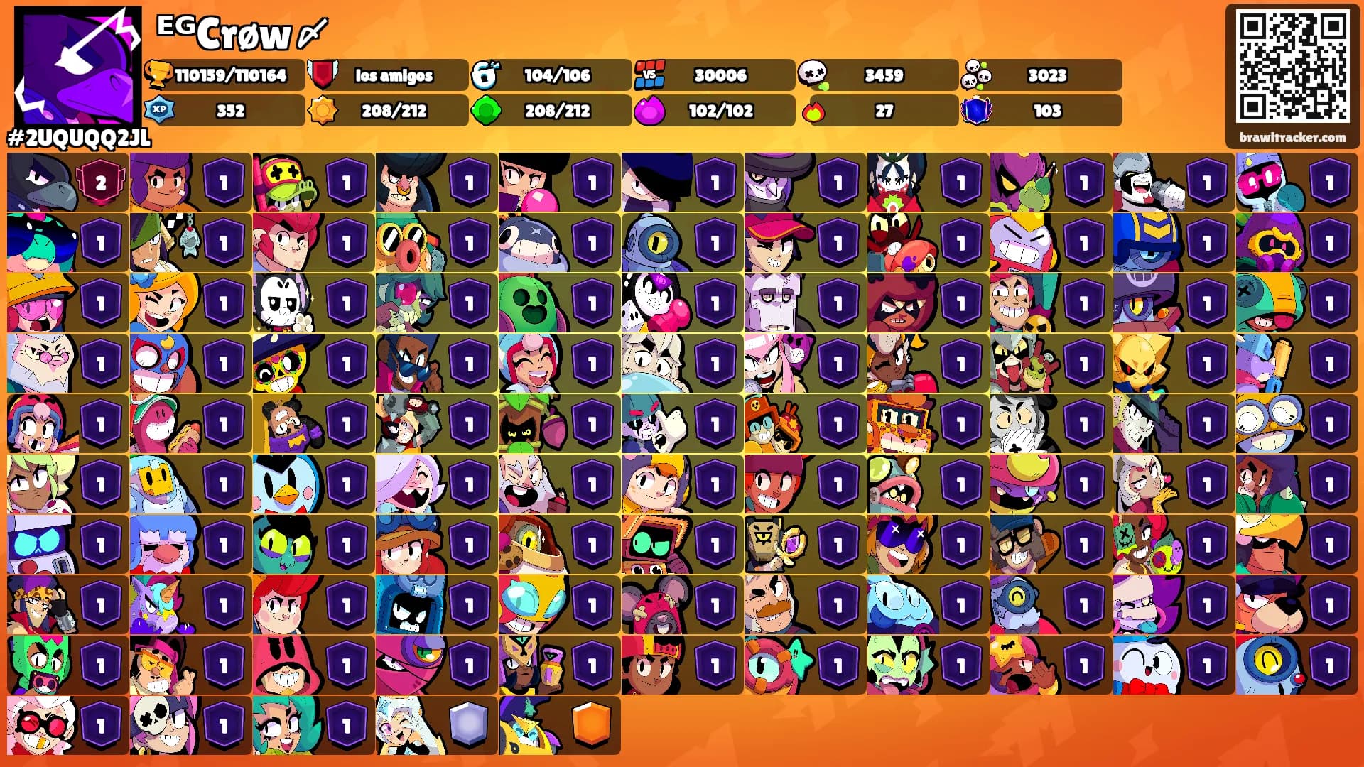ᴱᴳCrøw〆's Ranks