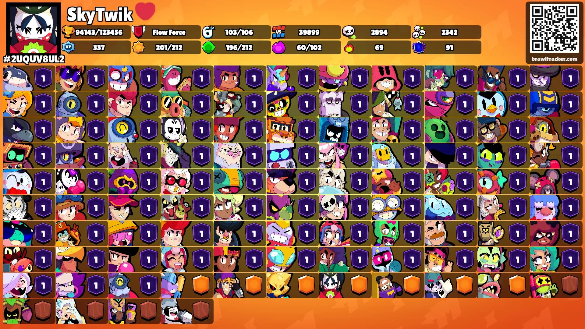 SkyTwik 💔's Ranks
