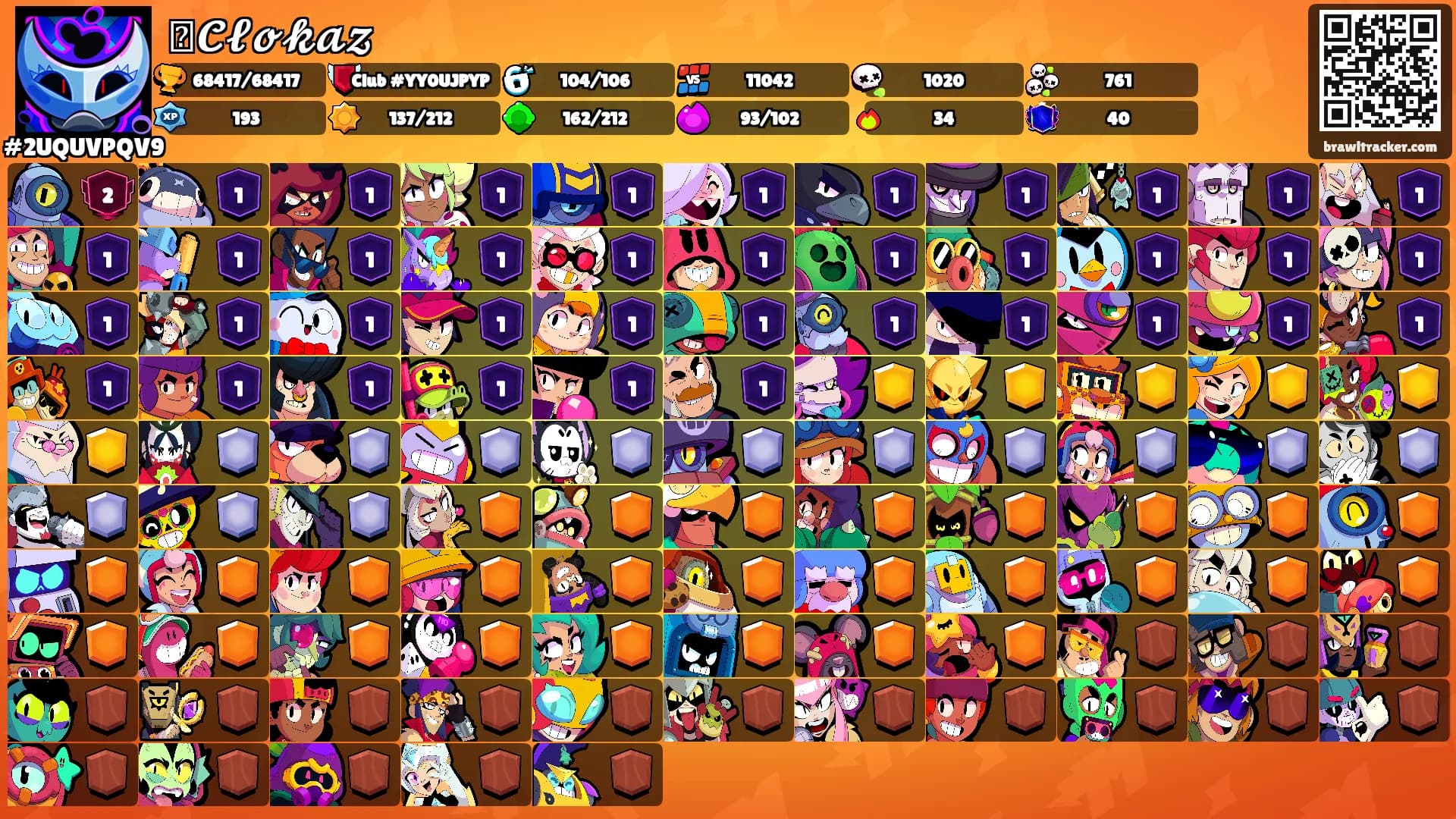 ⛧𝓒𝓵𝓸𝓴𝓪𝔃's Ranks