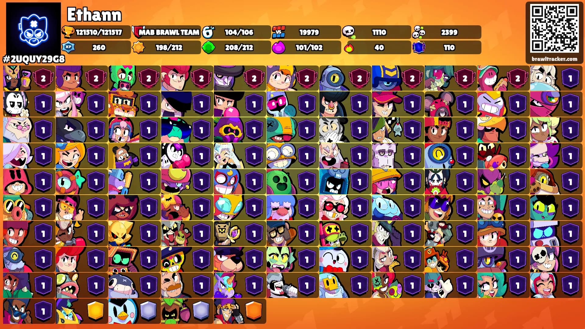 Ethann ⛧'s Ranks