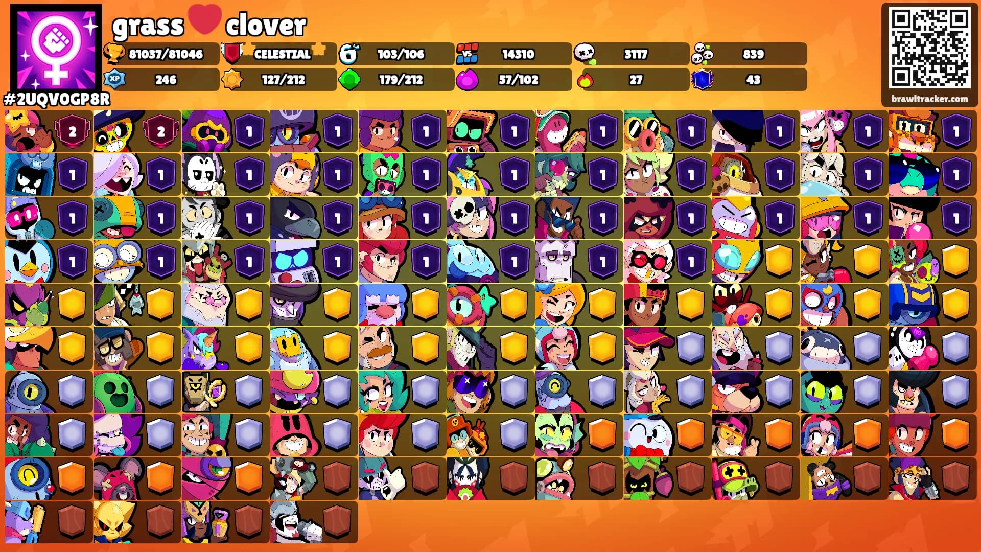 grass ❤️ clover's Ranks