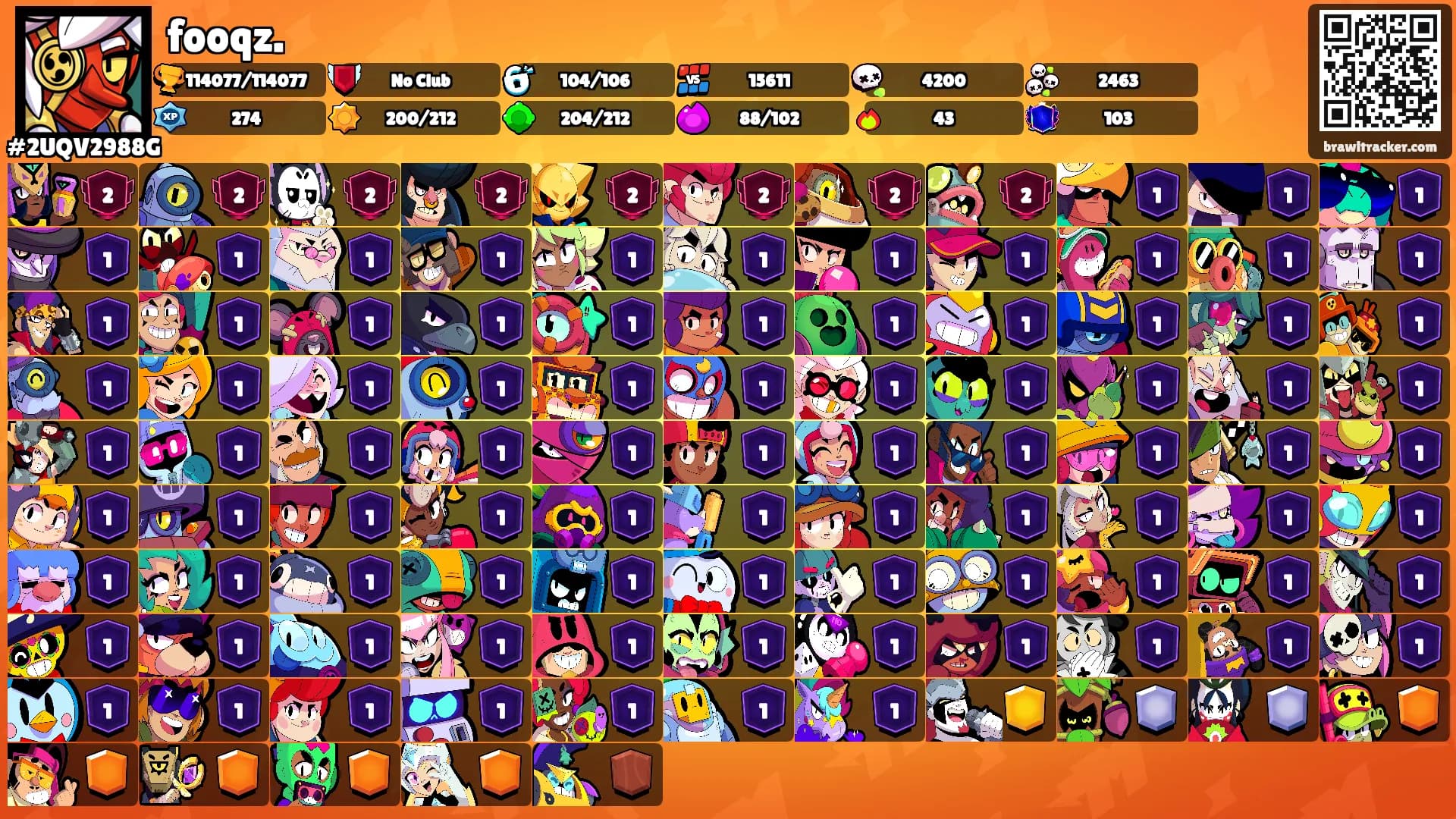fooqz.'s Ranks