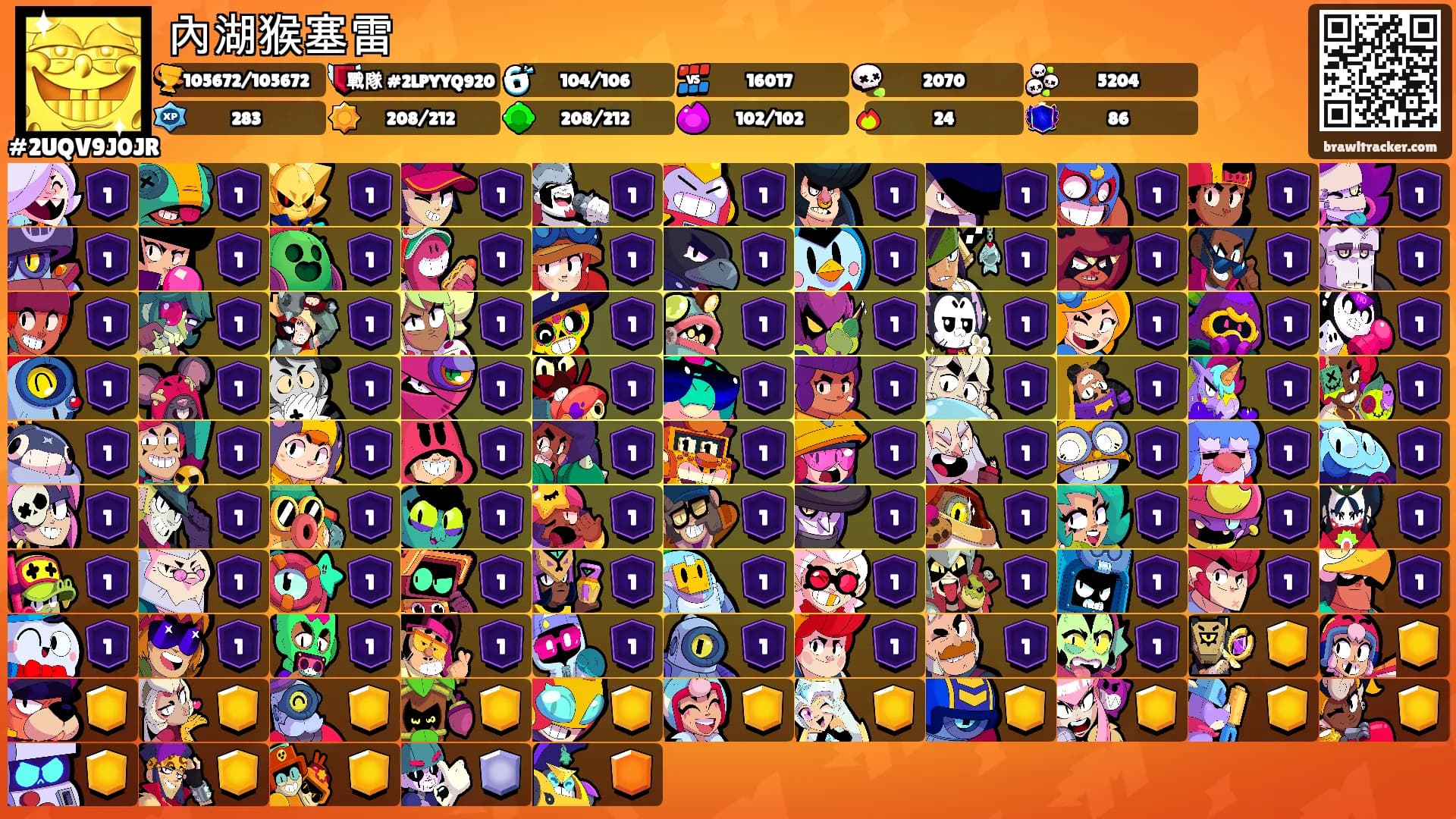 內湖猴塞雷's Ranks
