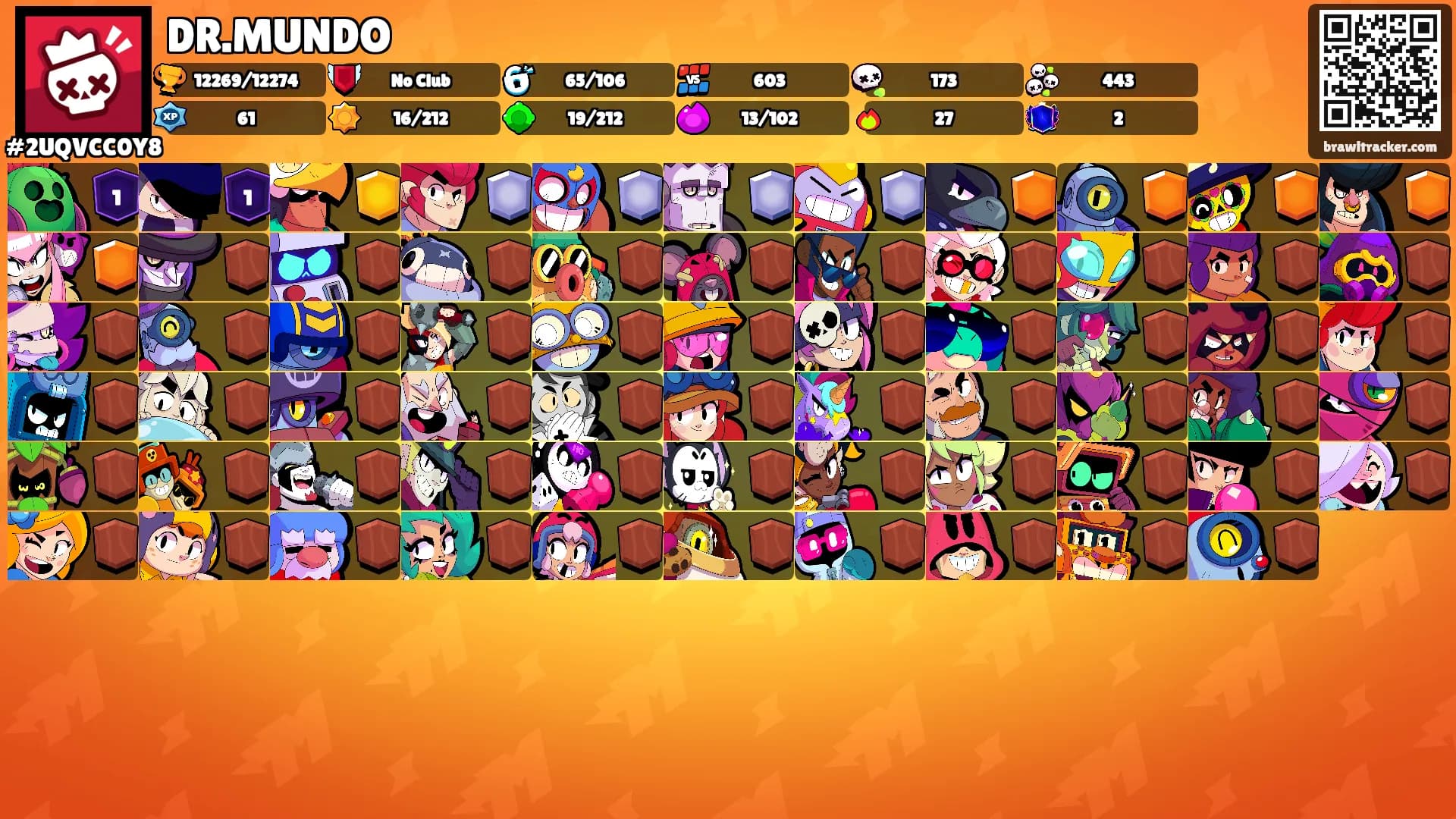 DR.MUNDO's Ranks