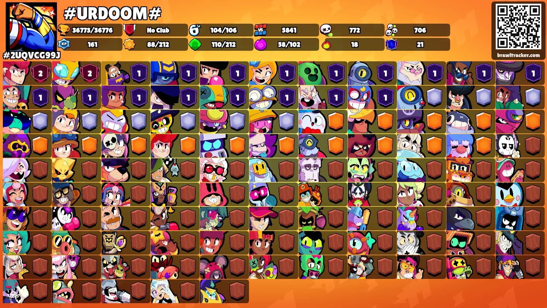 #URDOOM#'s Ranks