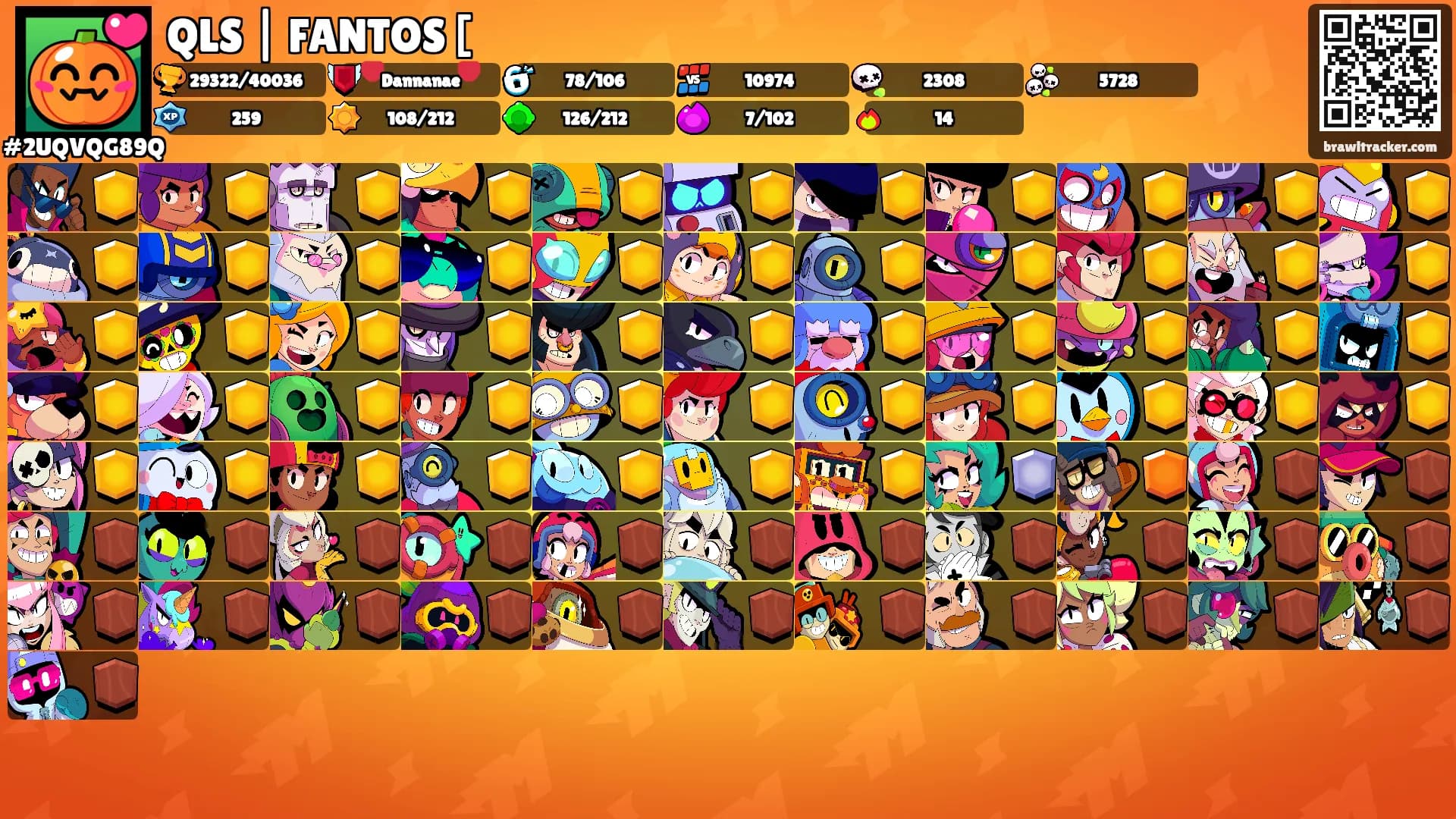 QLS | FANTOS ['s Ranks