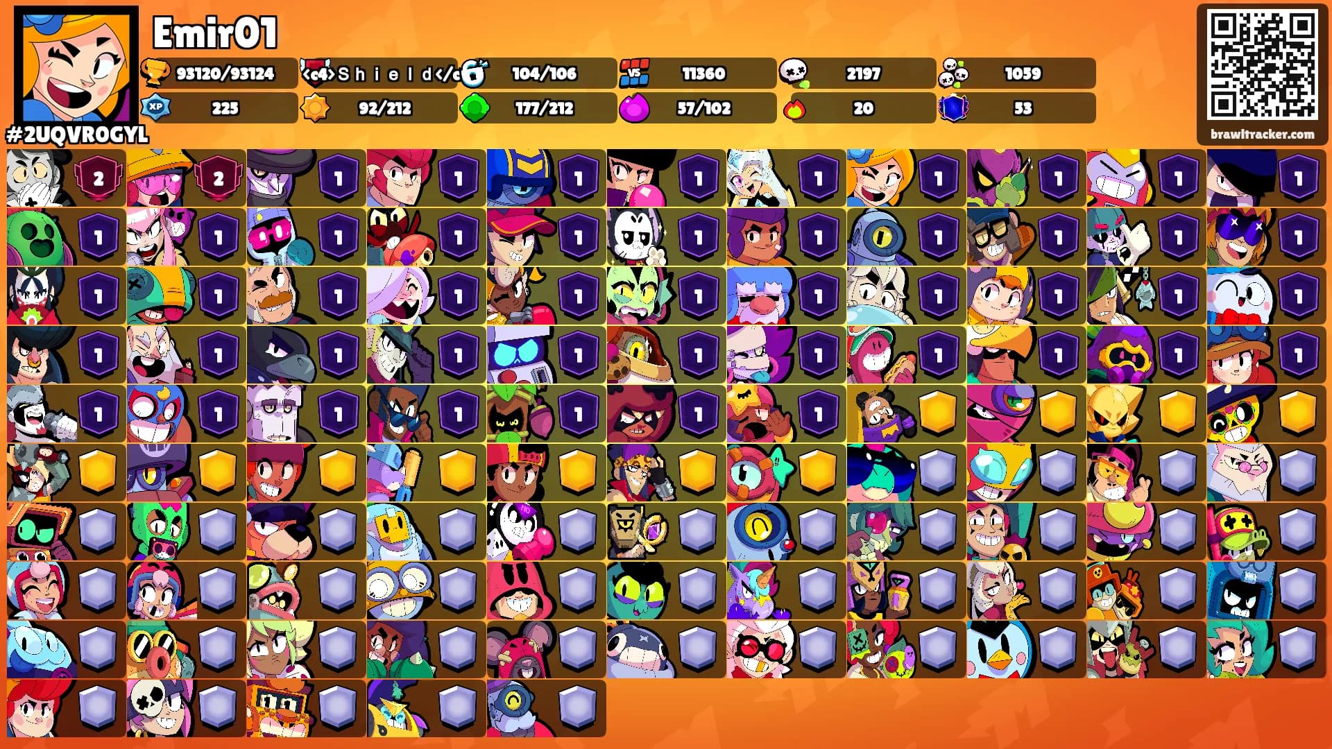 Emir01's Ranks