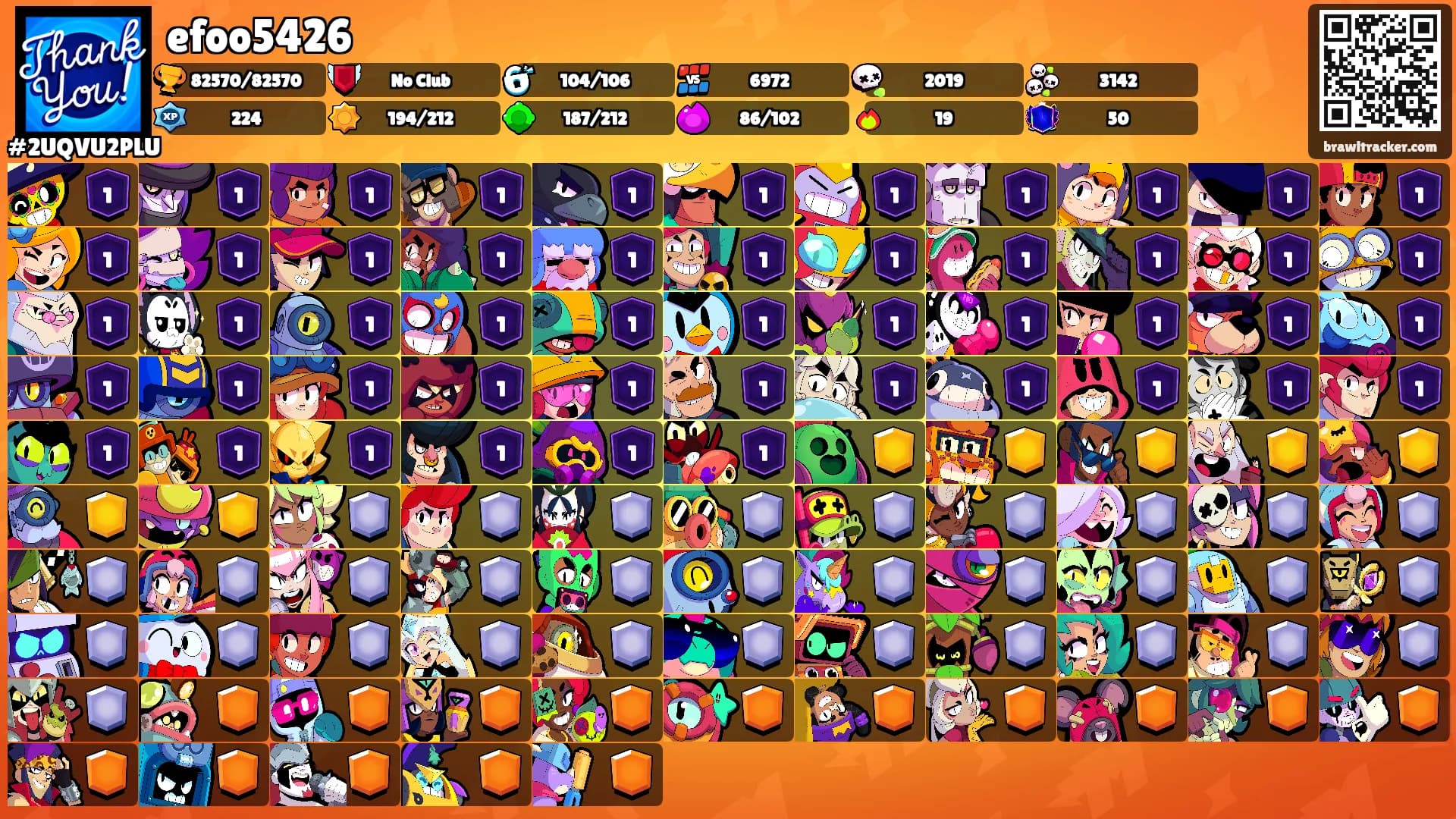 efoo5426's Ranks