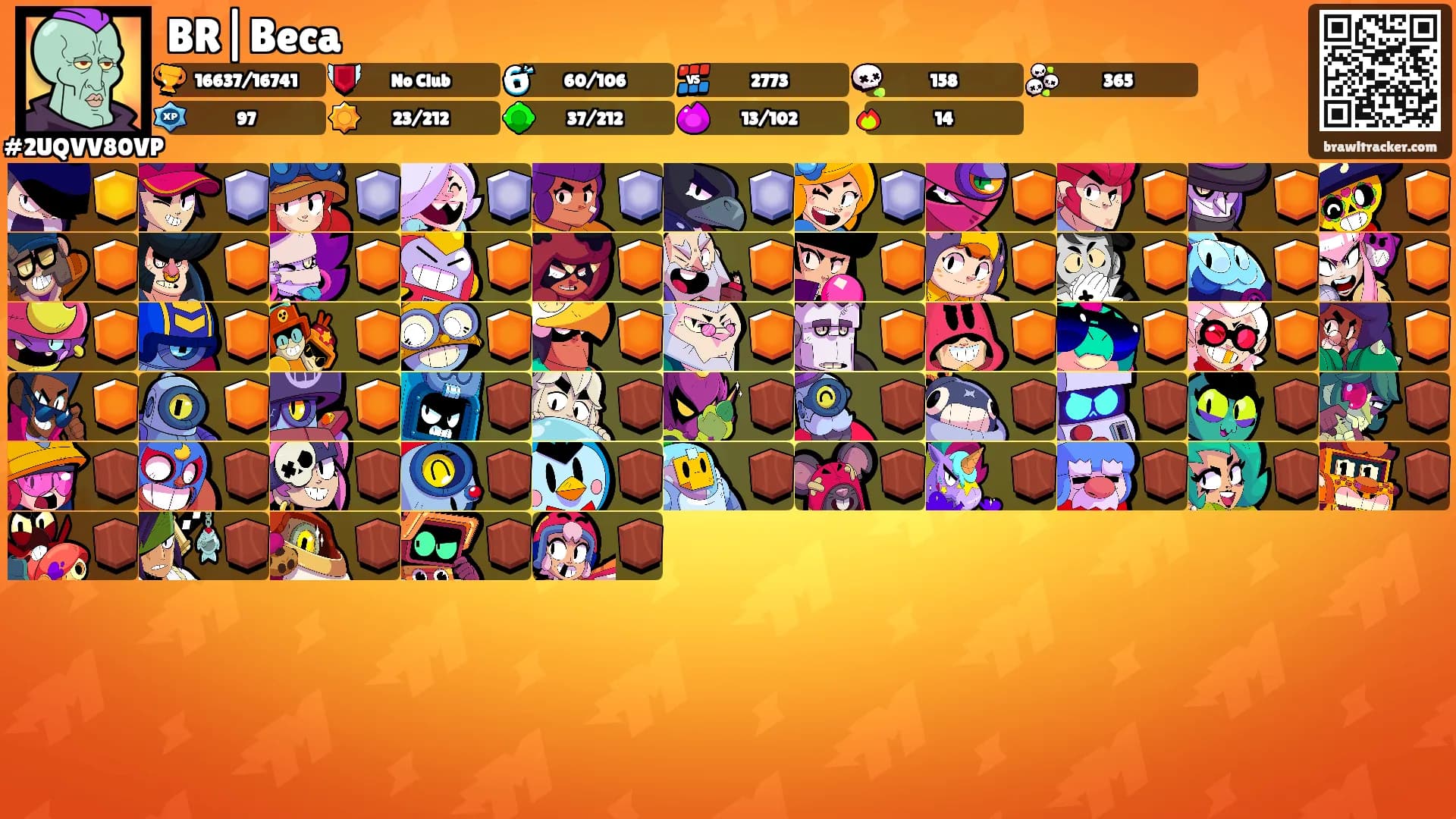BR|Beca's Ranks