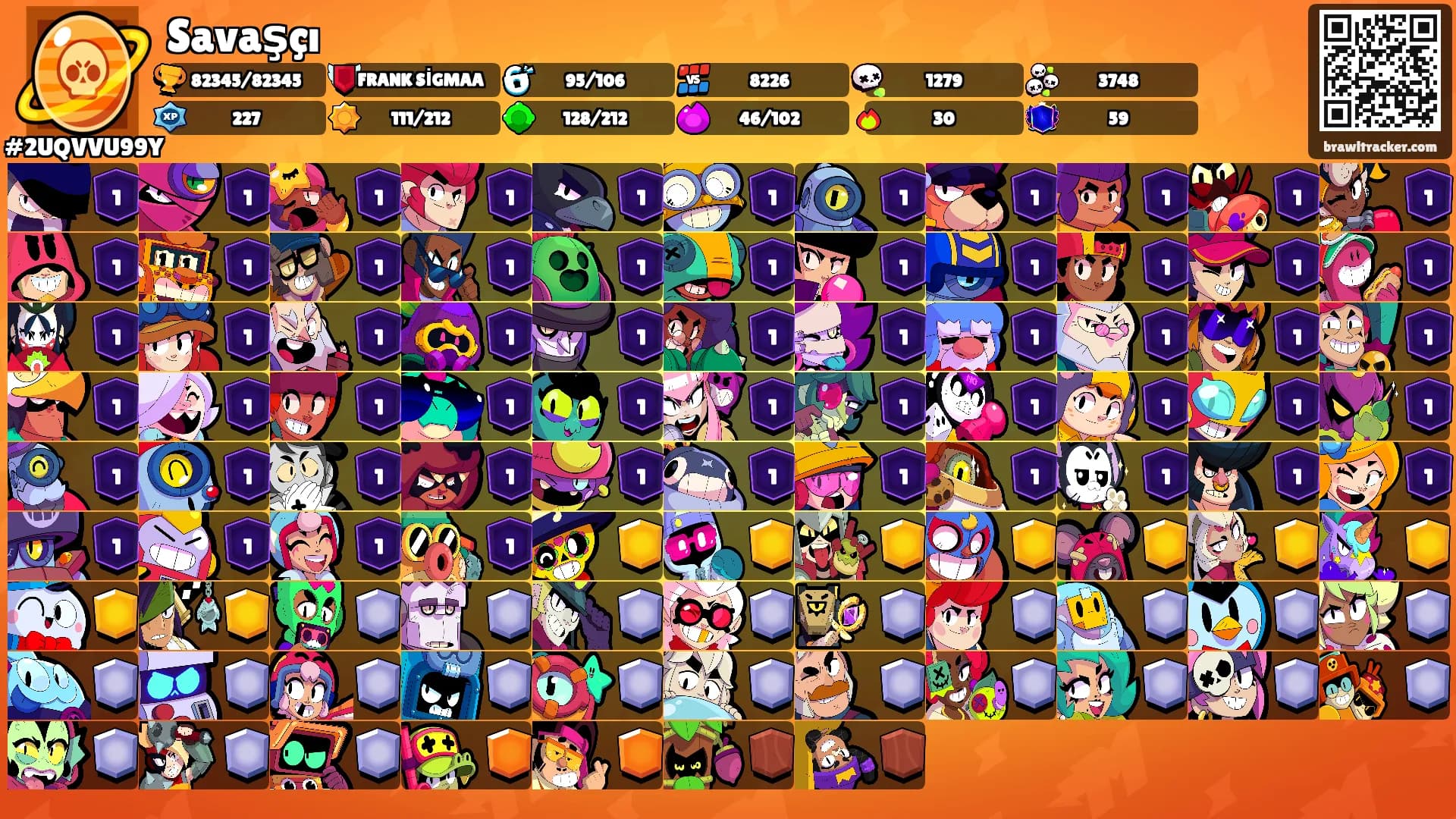 Savaşçı's Ranks