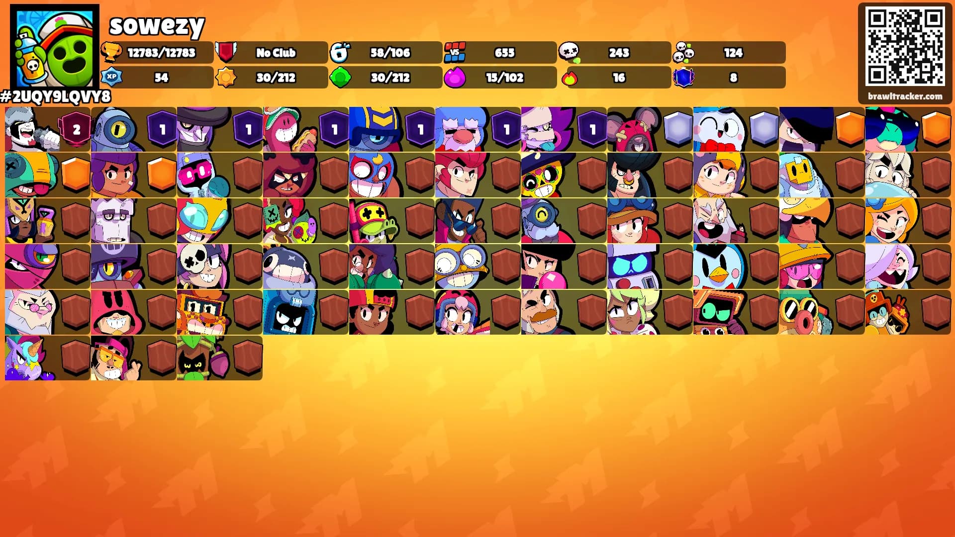 sowezy's Ranks