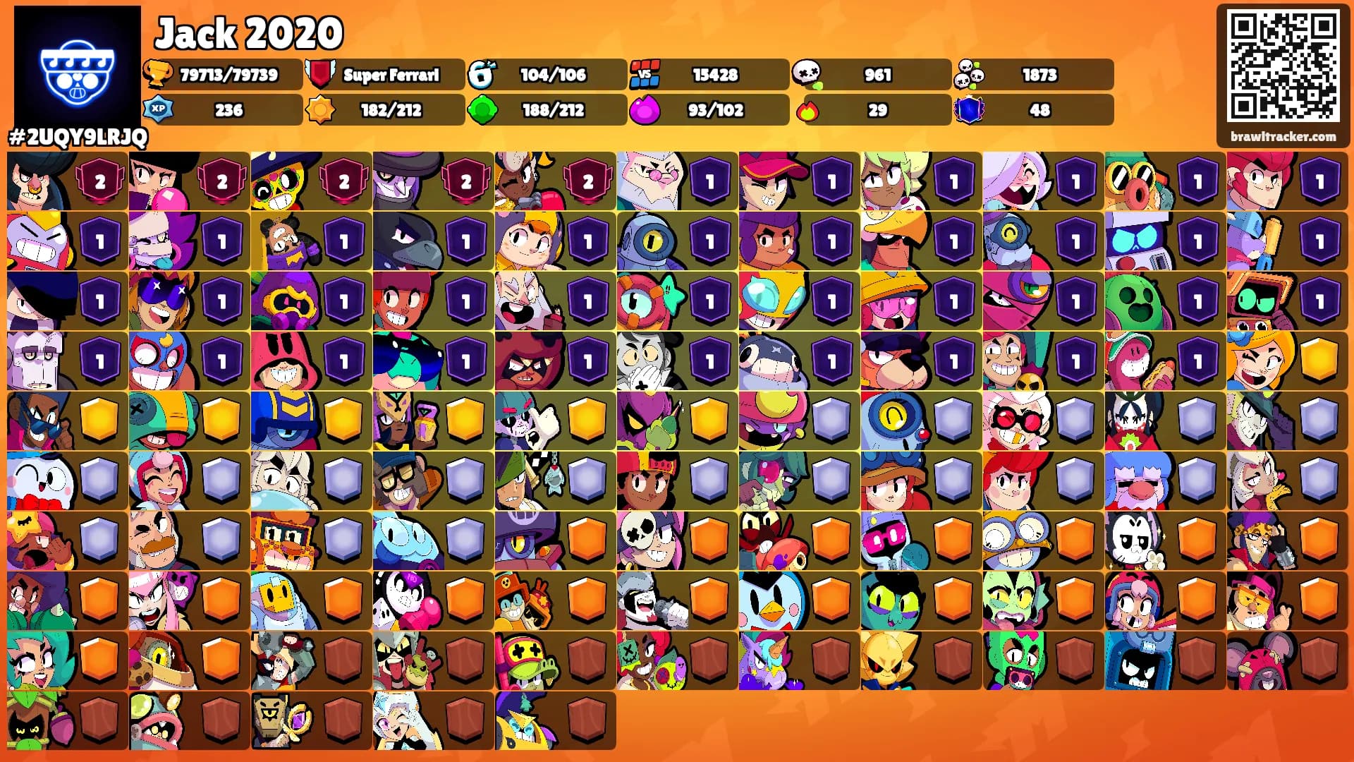 Jack 2020's Ranks